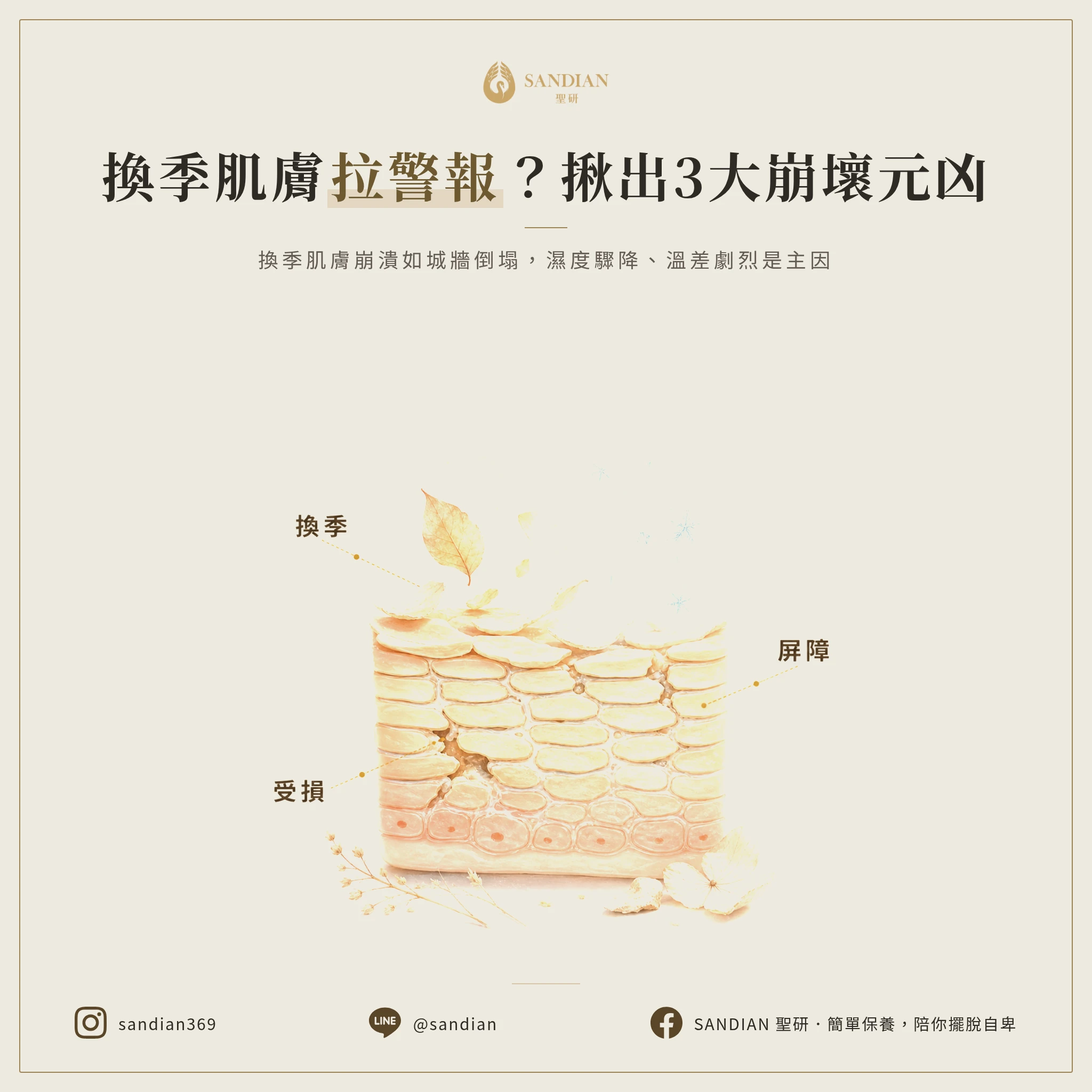 一、換季皮膚問題的 4 個真實面貌