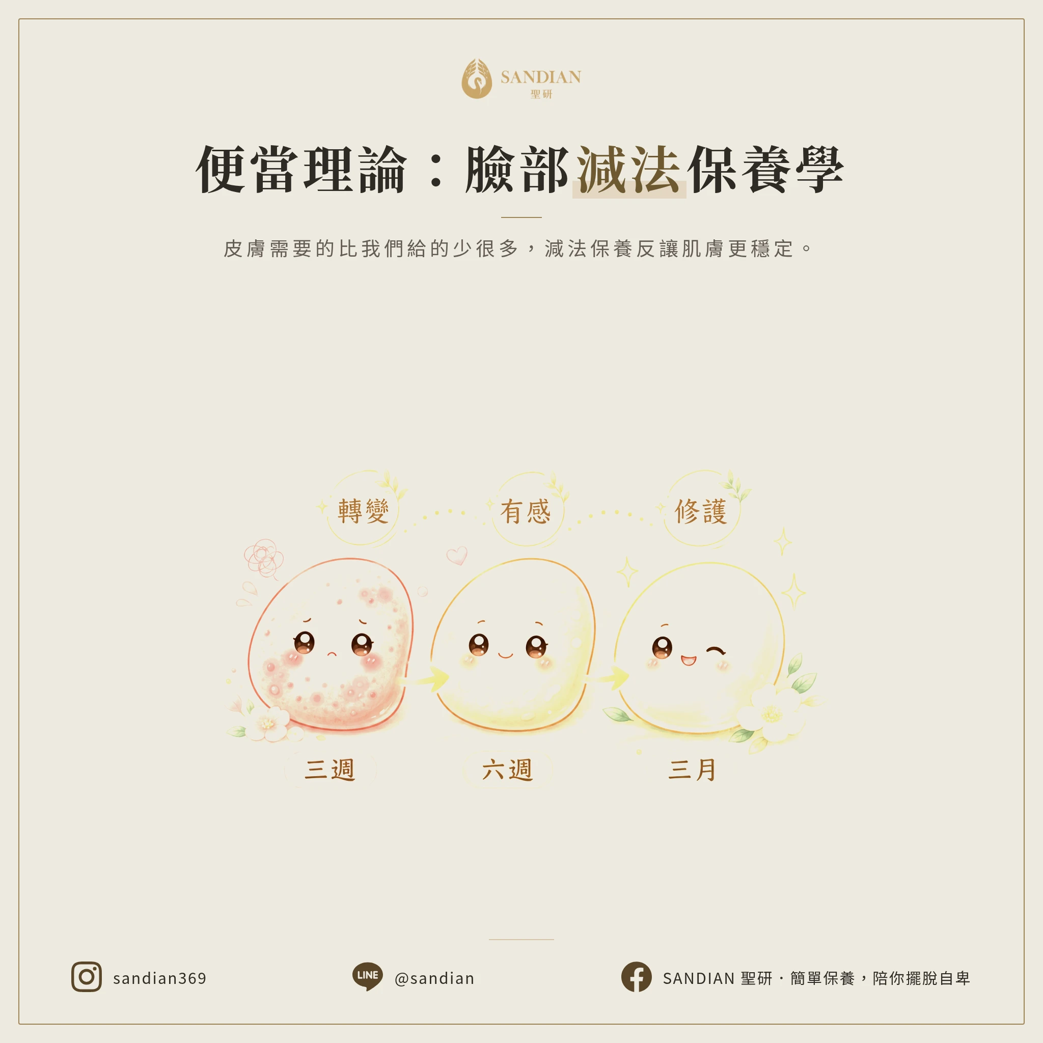 便當理論：你的臉不是垃圾桶