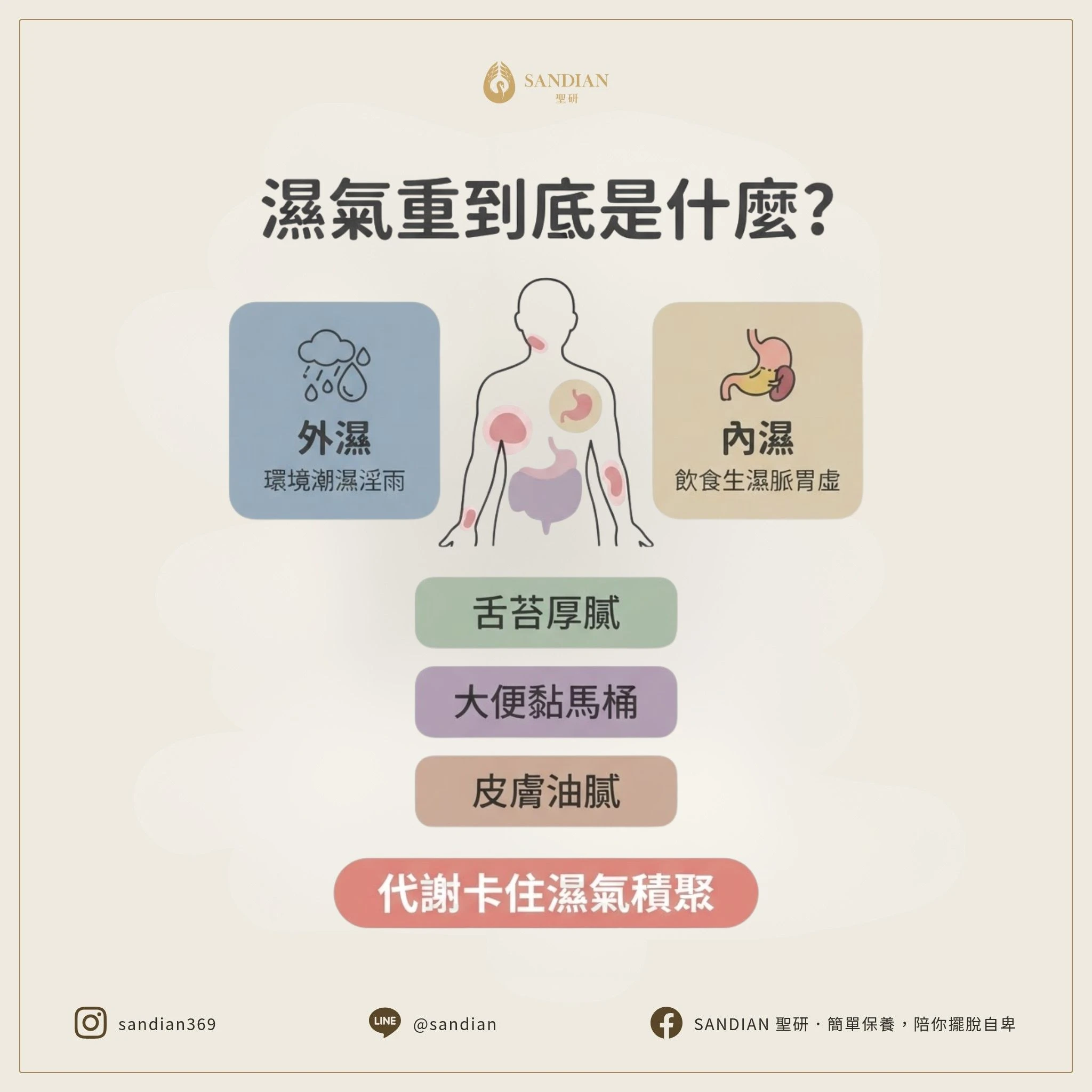 一、濕氣重到底是什麼？中醫怎麼看這件事？