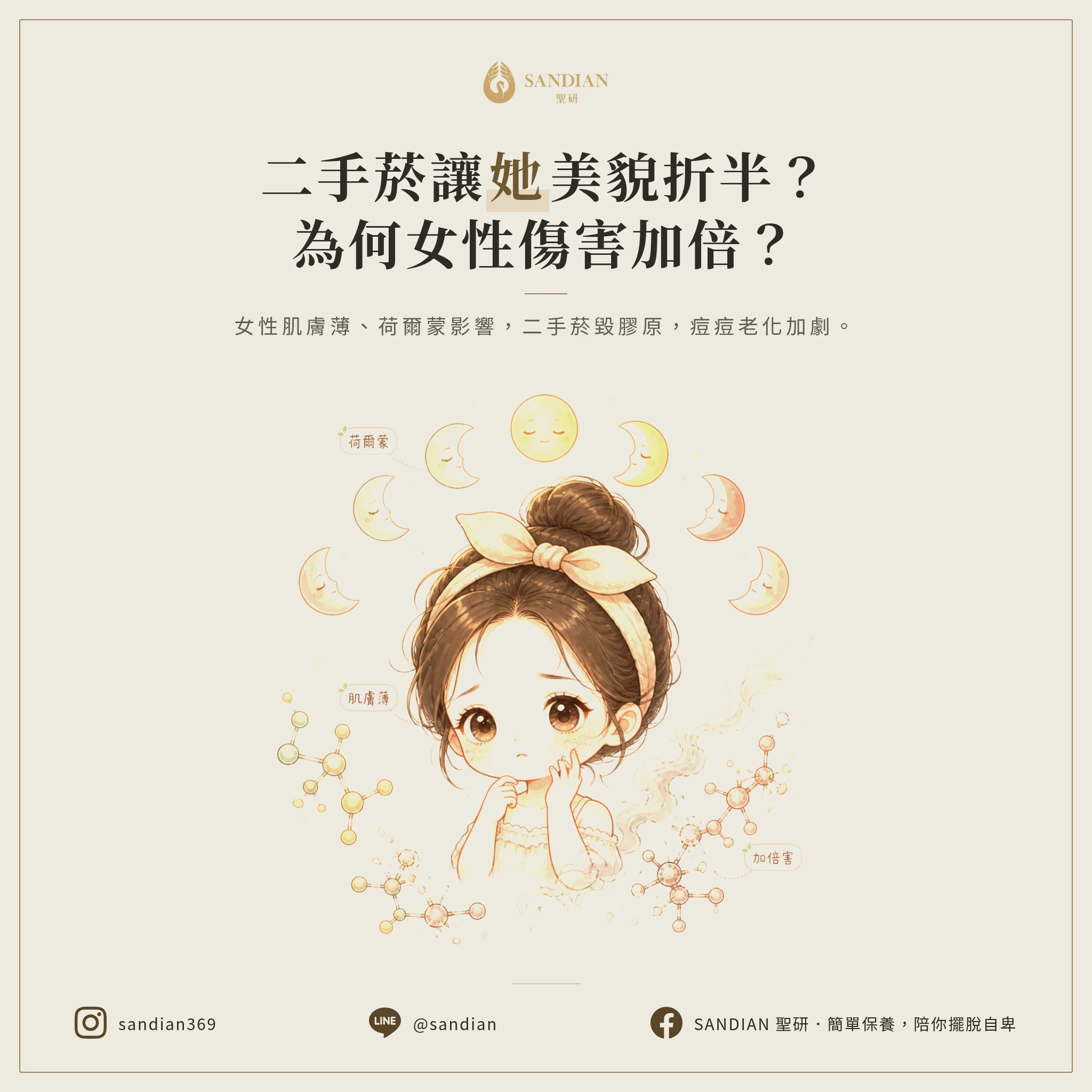 二、女生吸二手菸,傷害為什麼會加倍?