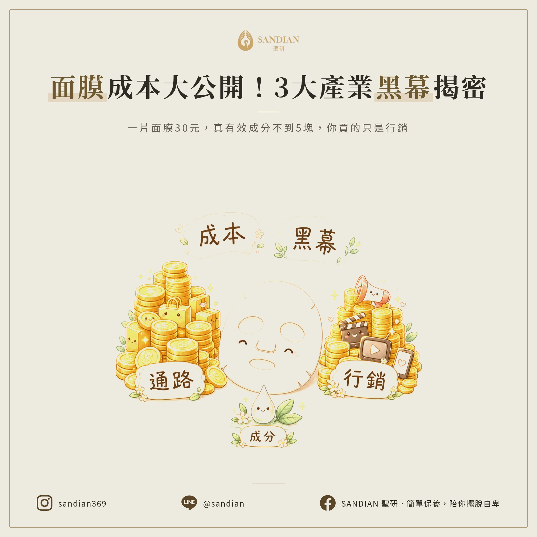 一、面膜成本真相：3大產業黑幕揭密