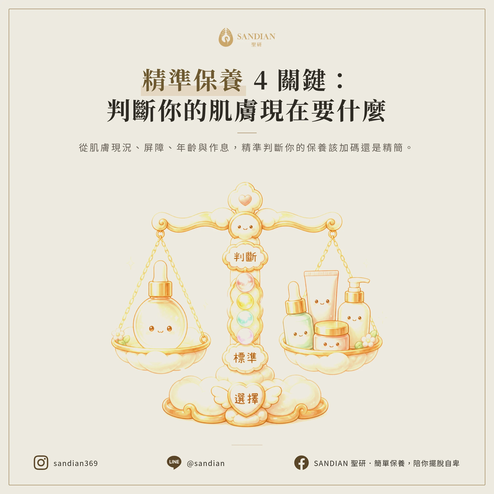 三、4 個判斷標準:你現在該精簡還是該加碼