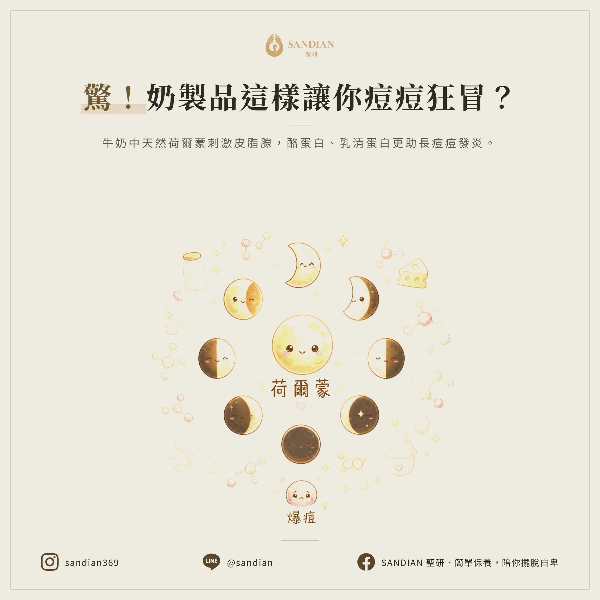 二、奶製品到底是怎麼讓你爆痘的?