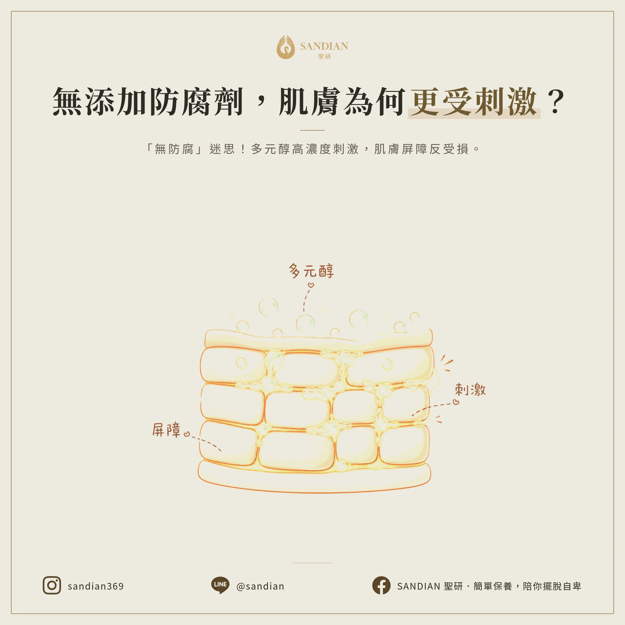 品牌為什麼要用多元醇代替防腐劑?