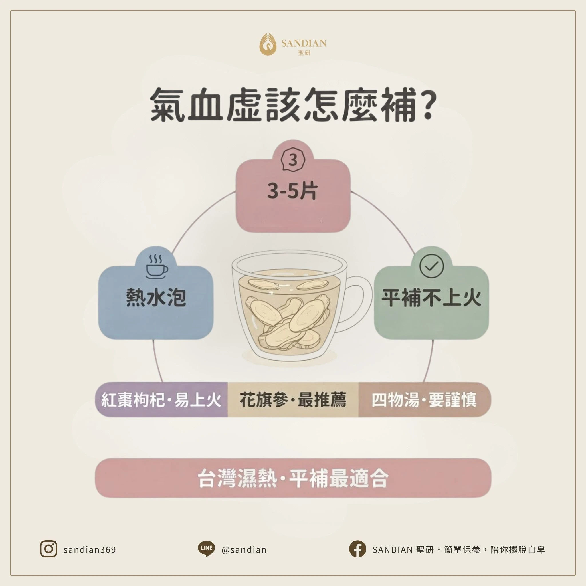 二、氣血虛的人該怎麼補？花旗參、粉光參怎麼泡才對？
