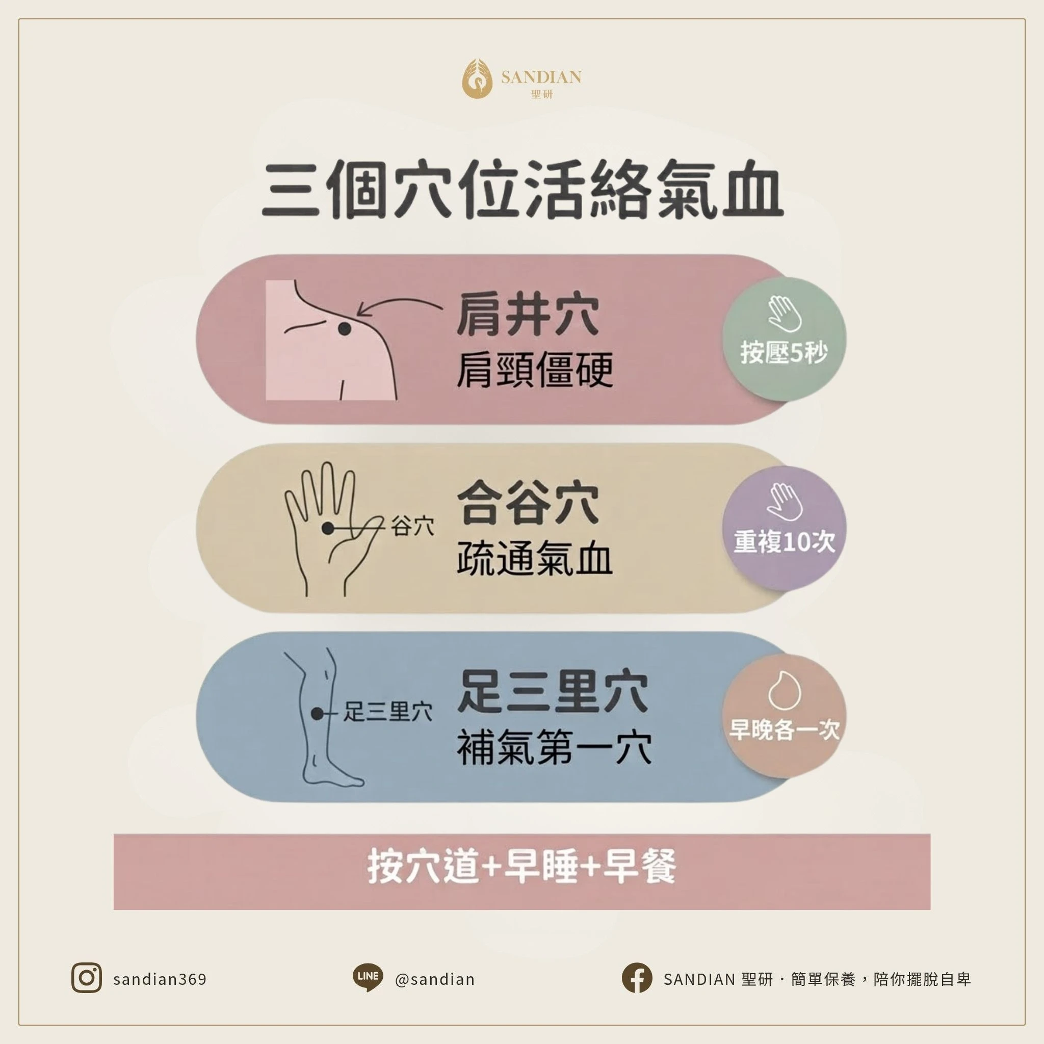 三、肩頸穴怎麼按？三個穴位活絡氣血循環