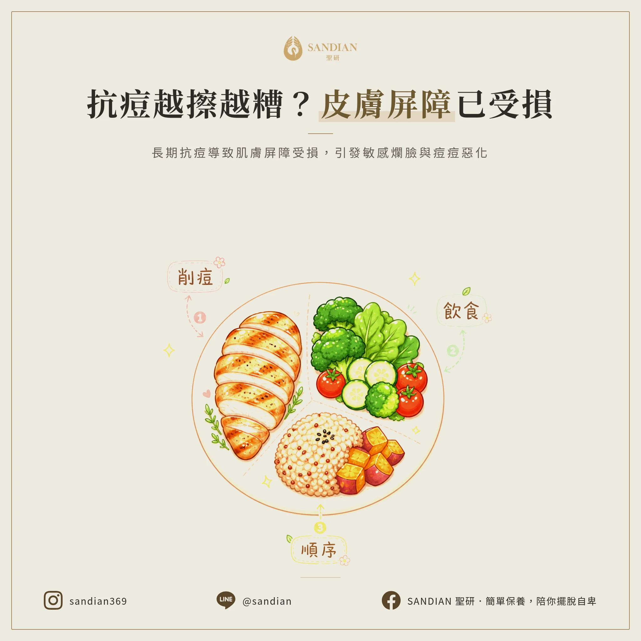 一、為什麼抗痘產品會越用皮膚越糟？