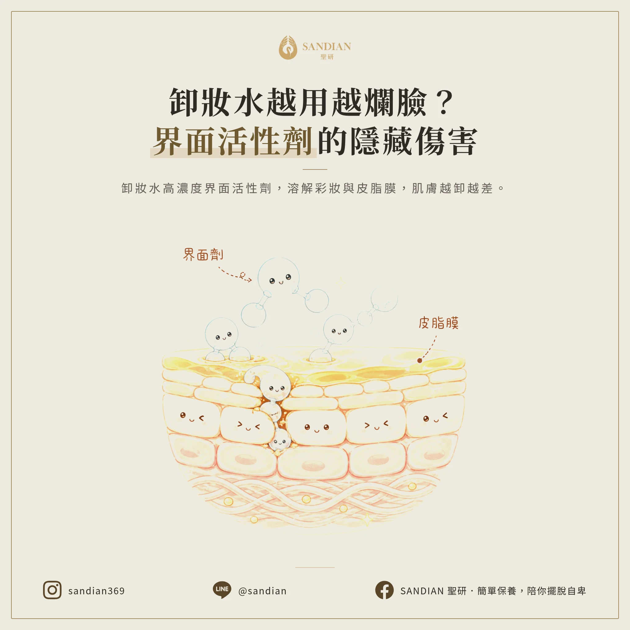你知道為什麼嗎?界面活性劑到底在幹嘛?為什麼會破壞皮脂膜?