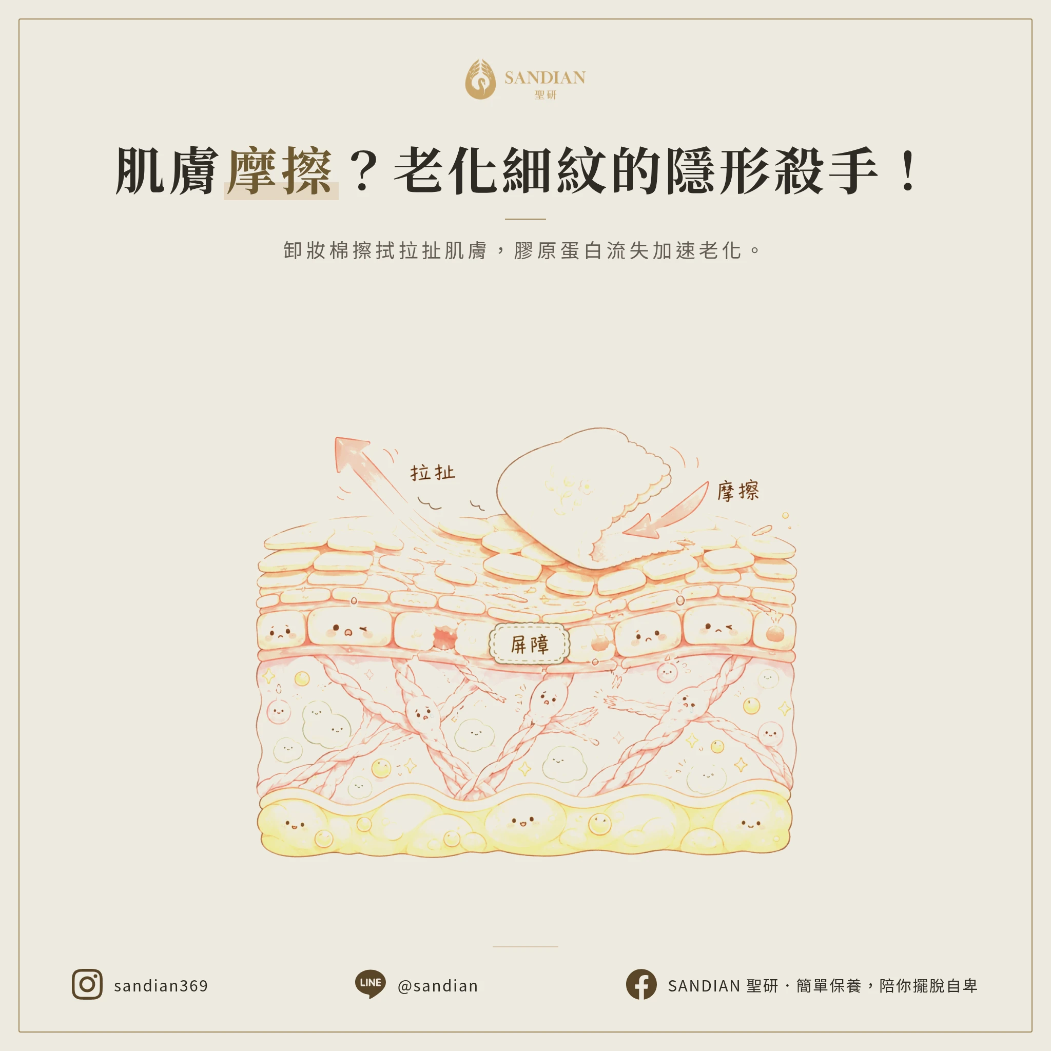 你有沒有想過?物理摩擦怎麼加速老化?你每天都在拉扯皮膚嗎?