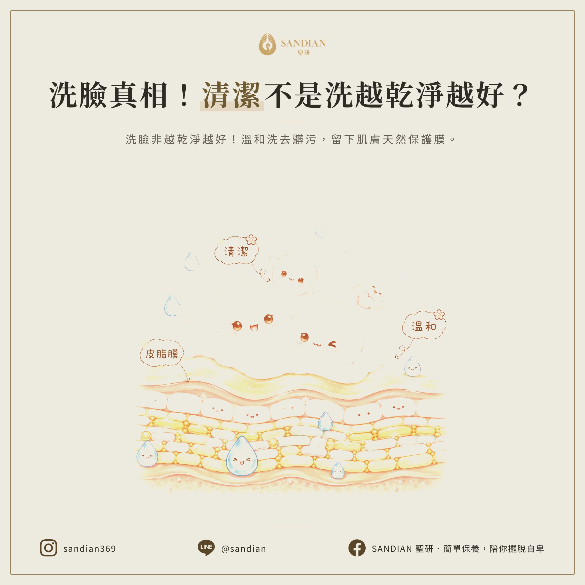 一、洗臉到底在洗什麼?為什麼你一直搞錯重點?