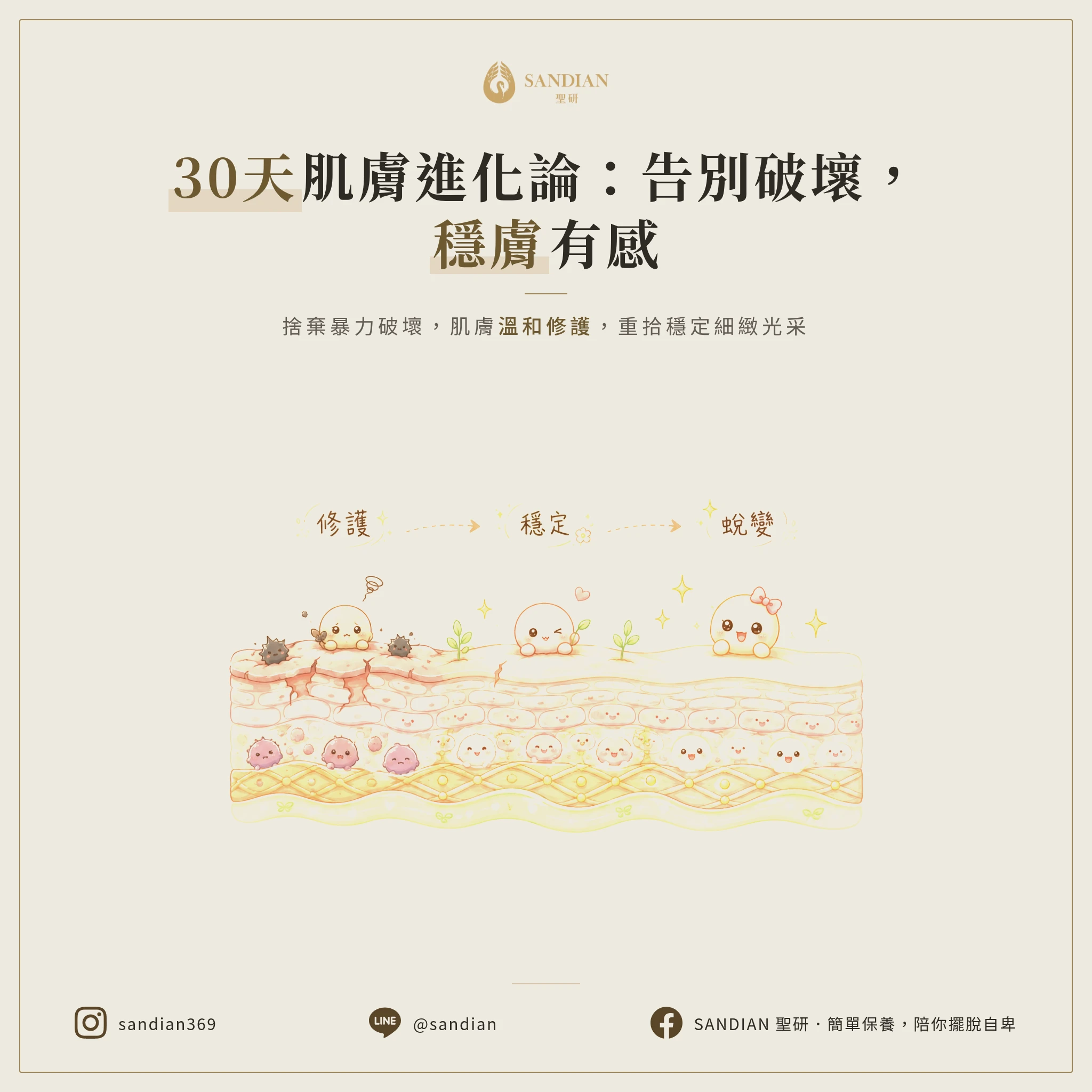 四、停用妙鼻貼之後的 30 天時間軸:從停止破壞到看見穩定