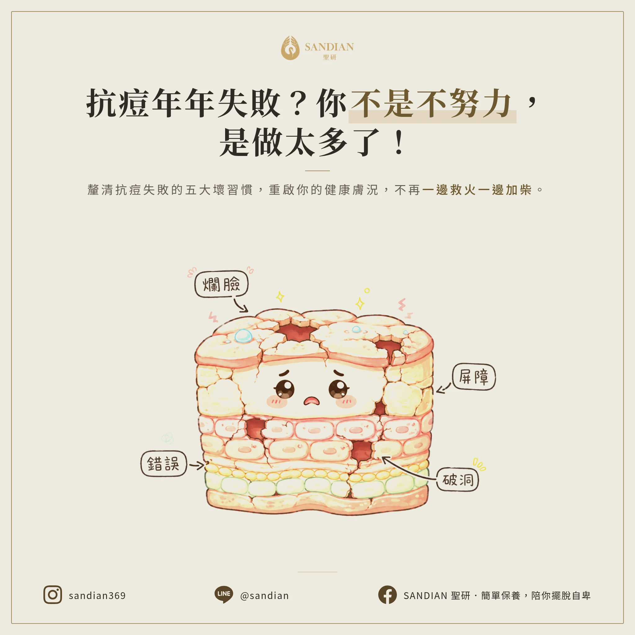 為什麼你的抗痘計畫年年喊、年年失敗？
