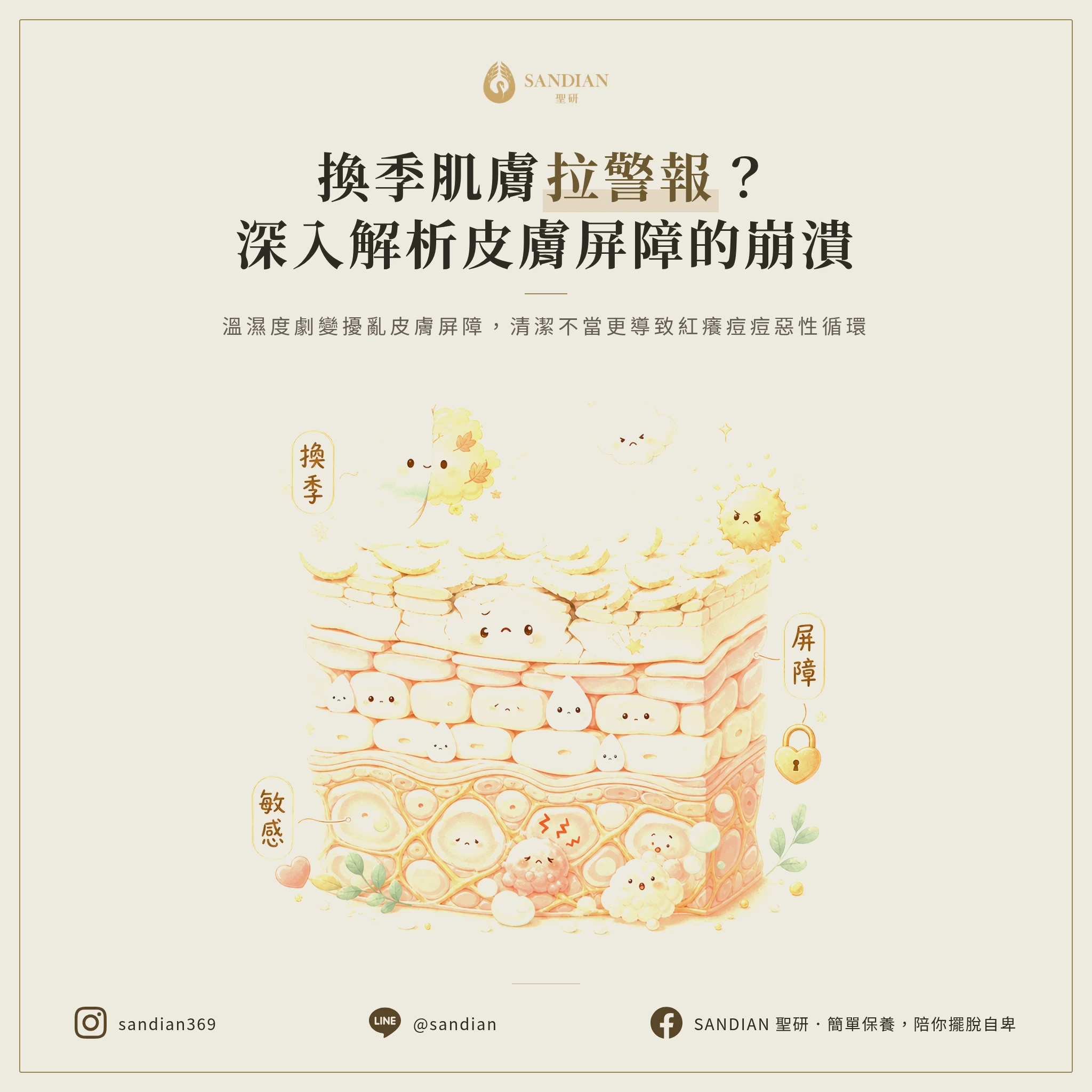 一、換季為什麼會讓皮膚爆炸?