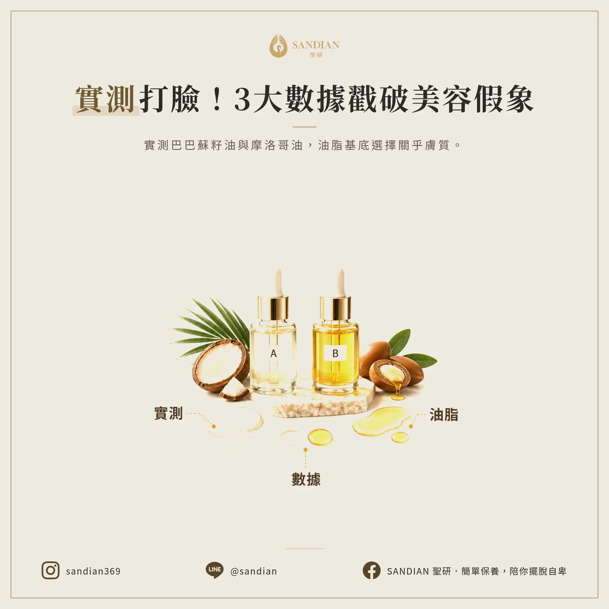 你知道嗎?3 個實測數據打臉網路美容文