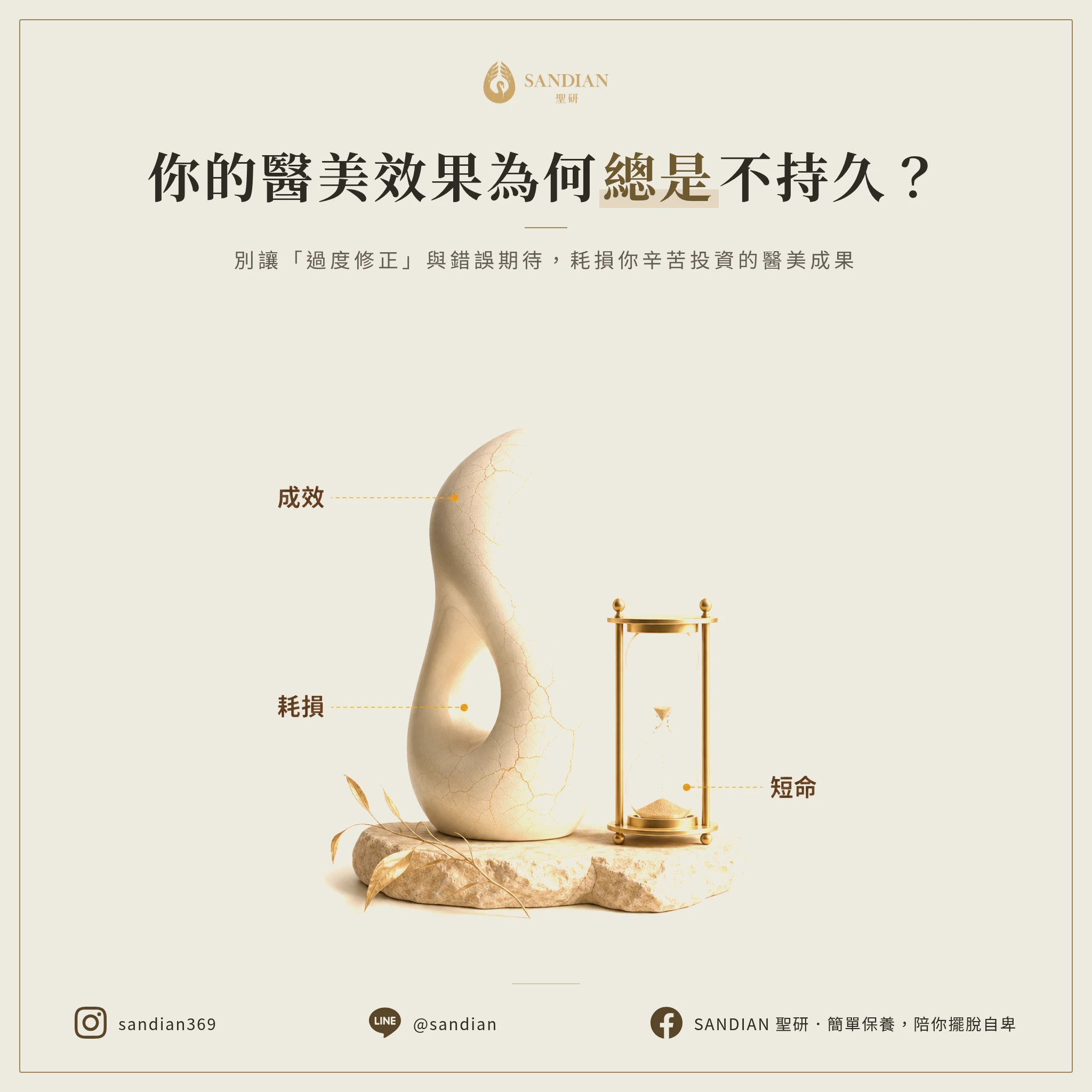 為什麼你的整形效果維持不到一年?