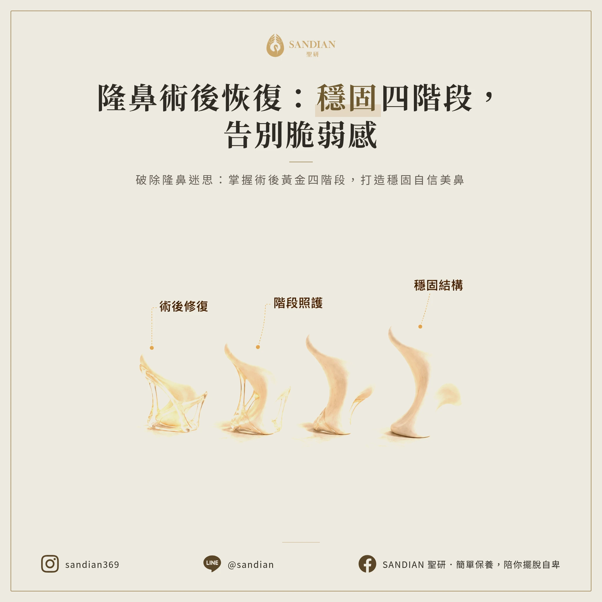 二、術後四個階段的真實狀況