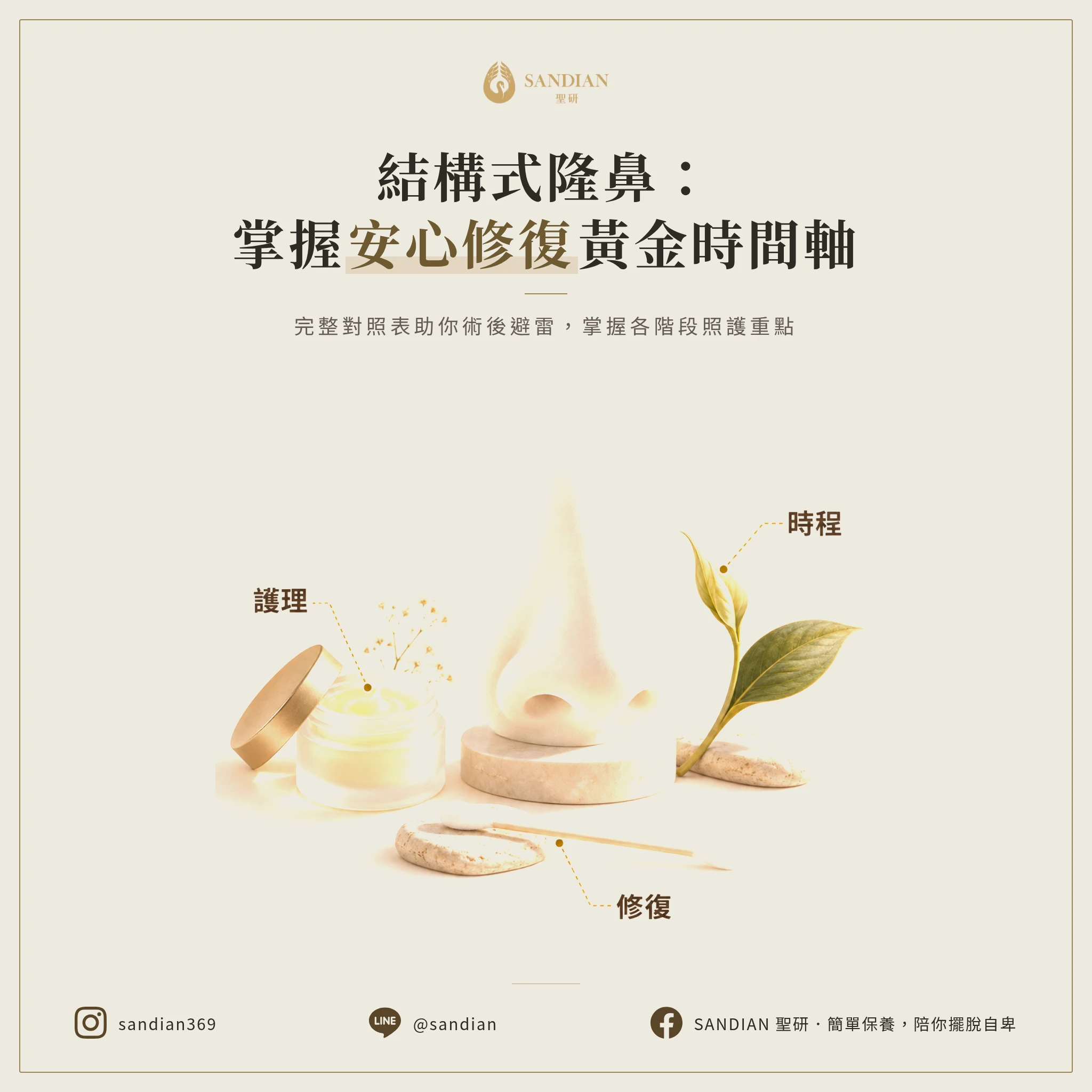 四、結構式隆鼻的修復時間軸