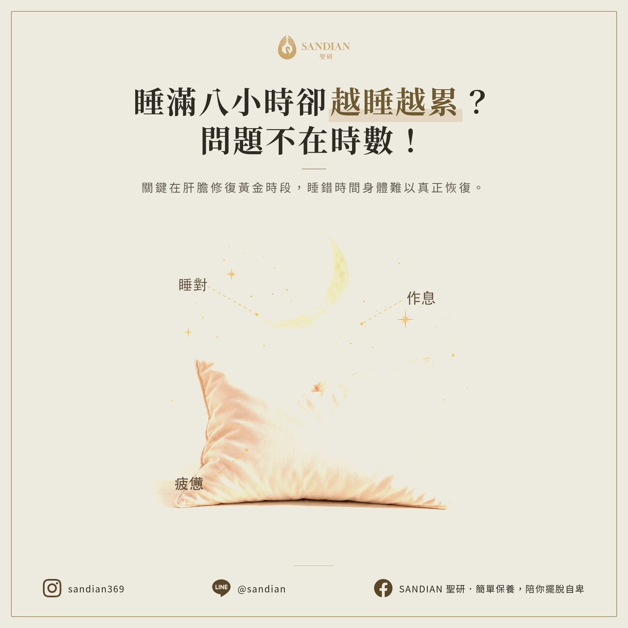 三、睡滿八小時為什麼還是累?