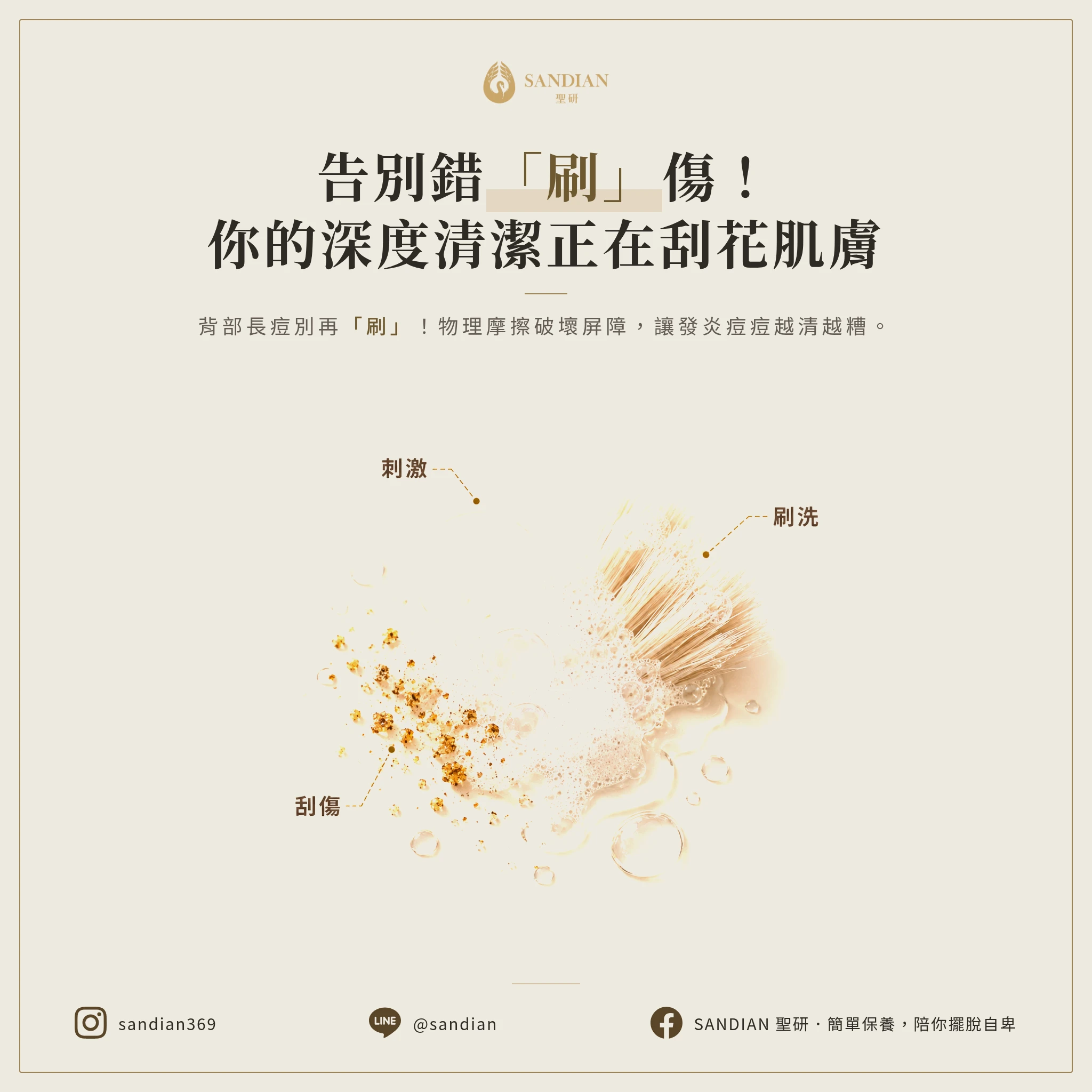 一、你確定這是背部痘痘?還是背部毛囊炎?