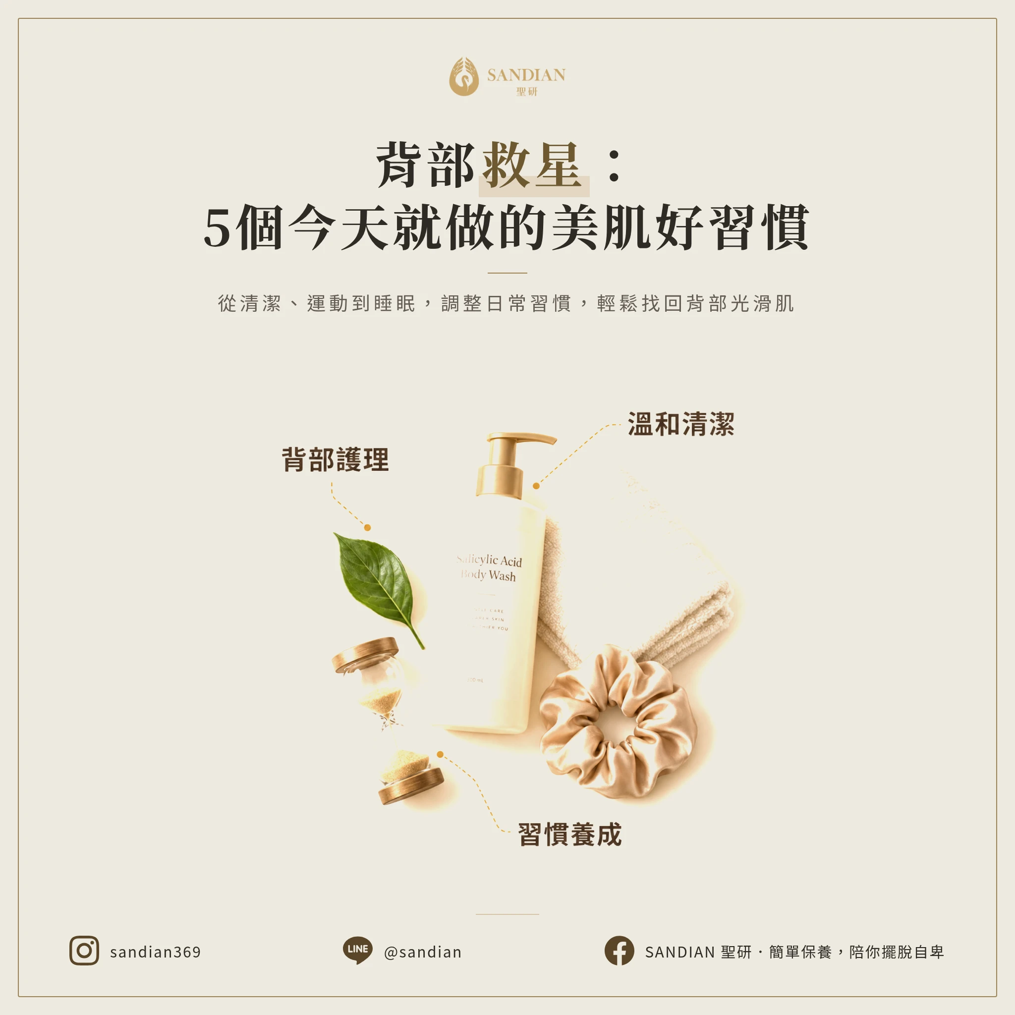 一、你確定這是背部痘痘?還是背部毛囊炎?