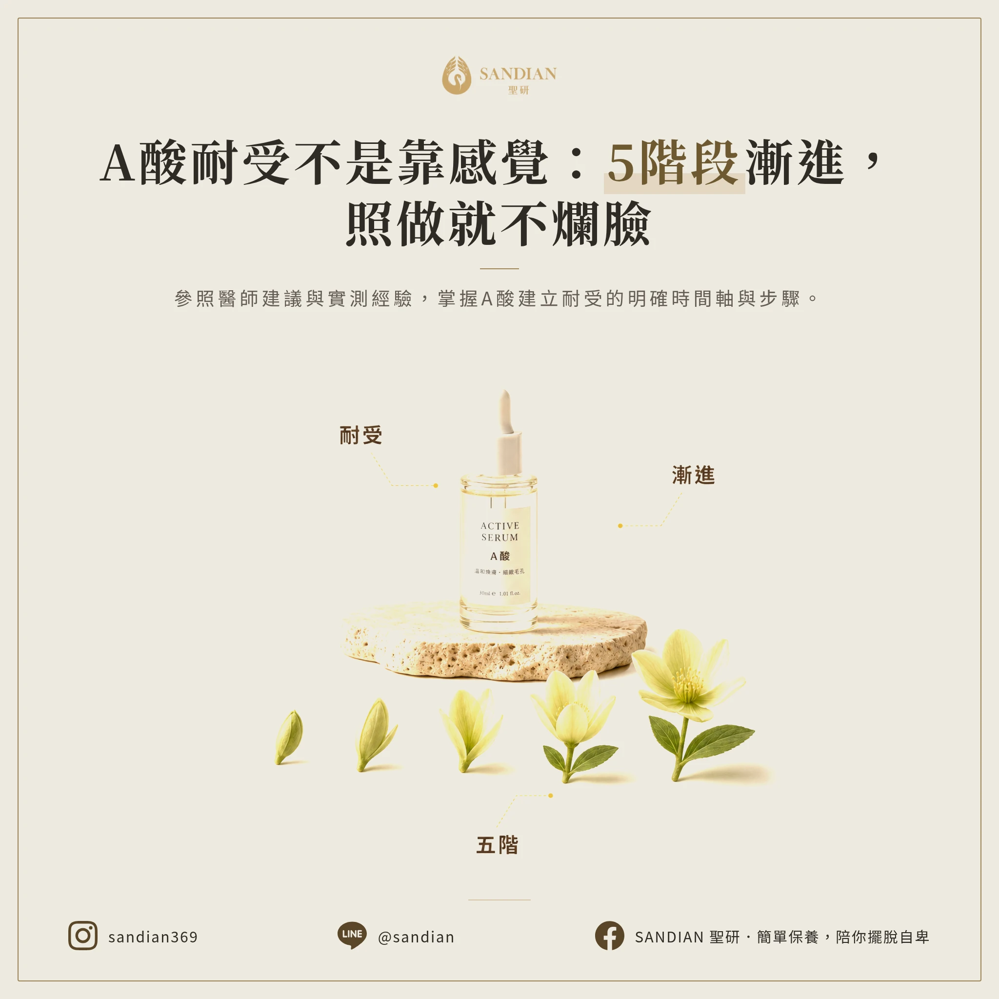 二、5階段漸進式建立耐受法(照著做就對了)
