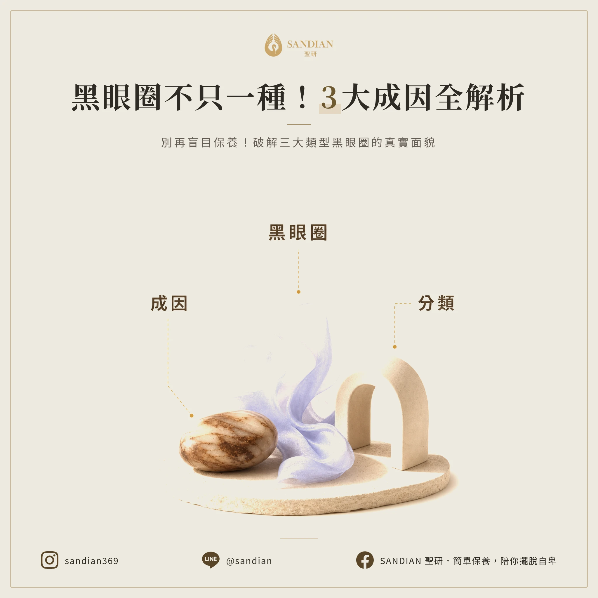 黑眼圈的三大成因到底是什麼？
