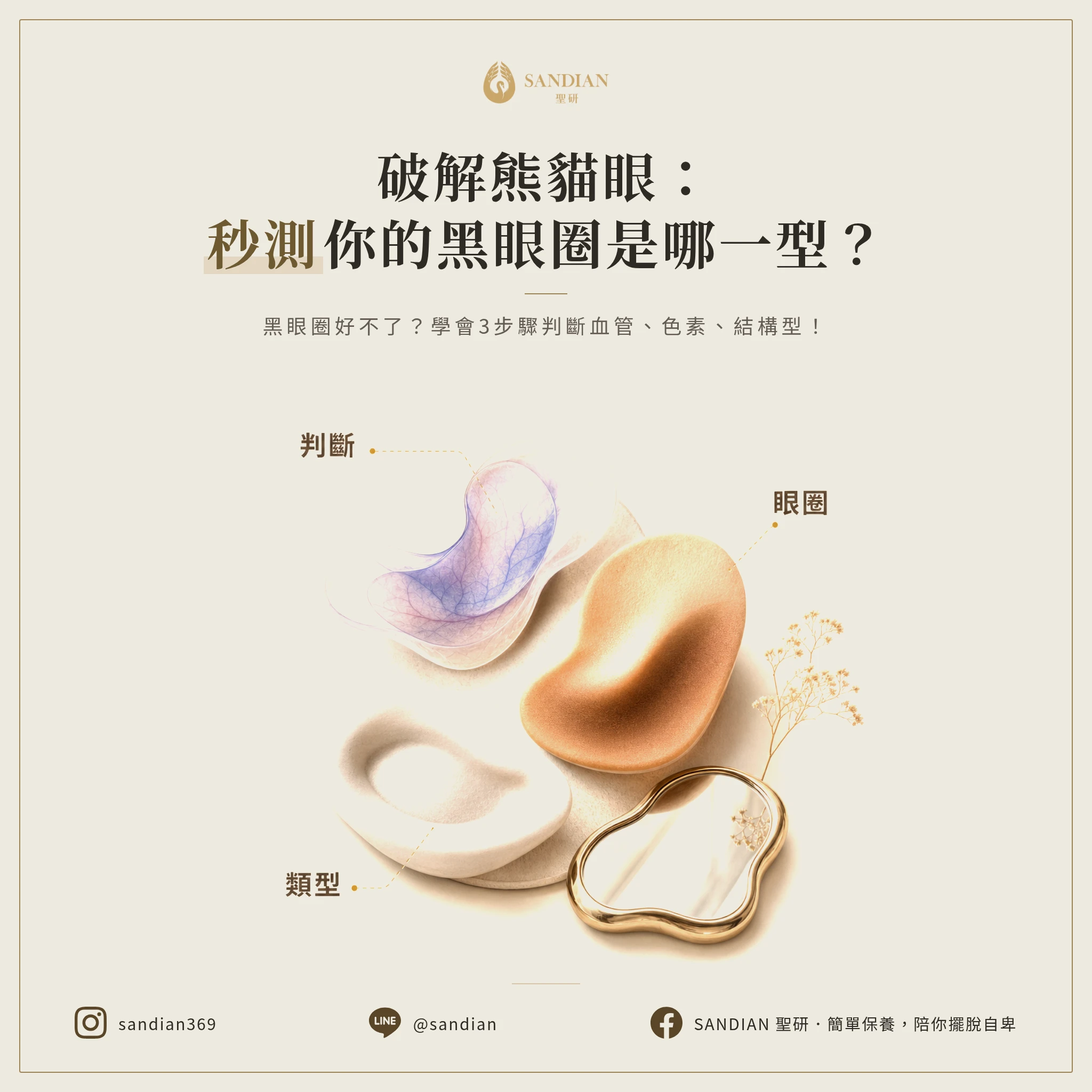 怎麼判斷自己是哪種黑眼圈？