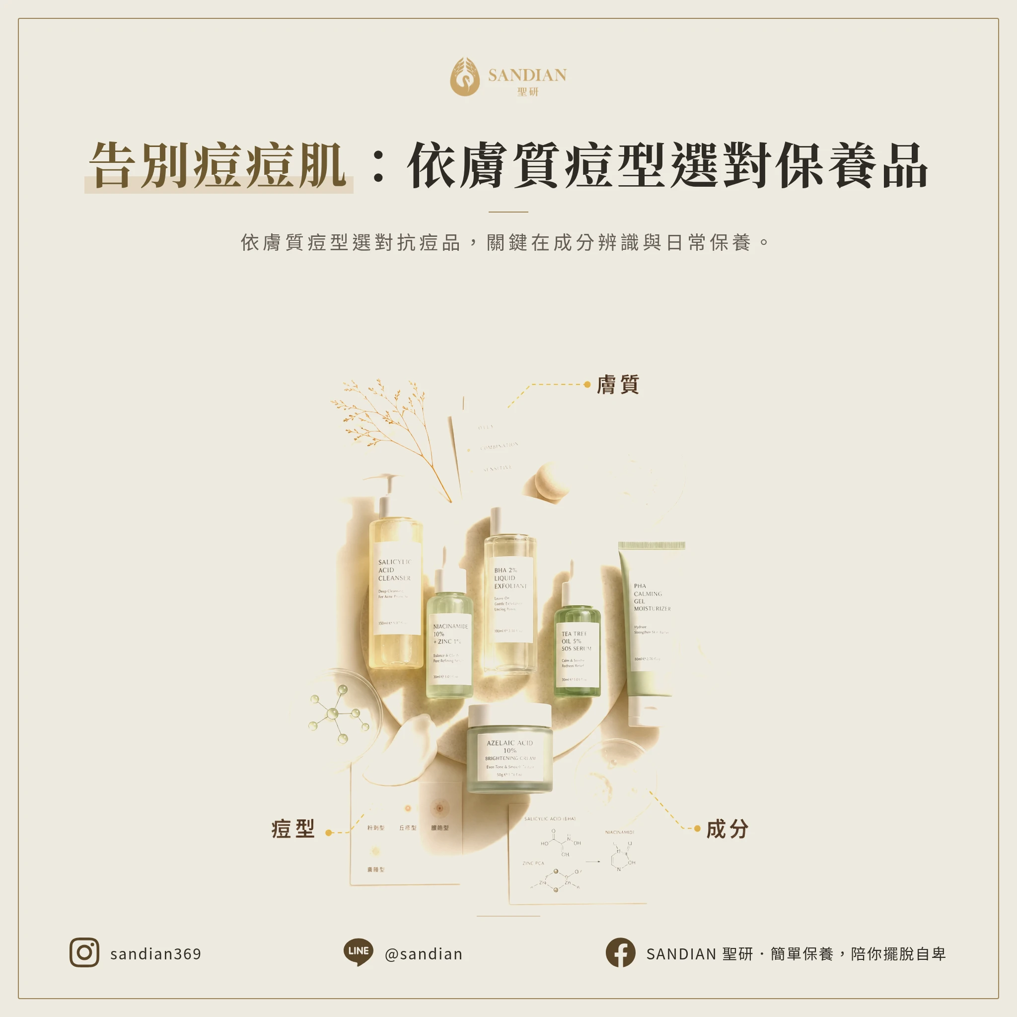 抗痘保養品怎麼選?2026最新抗痘保養品推薦懶人包
