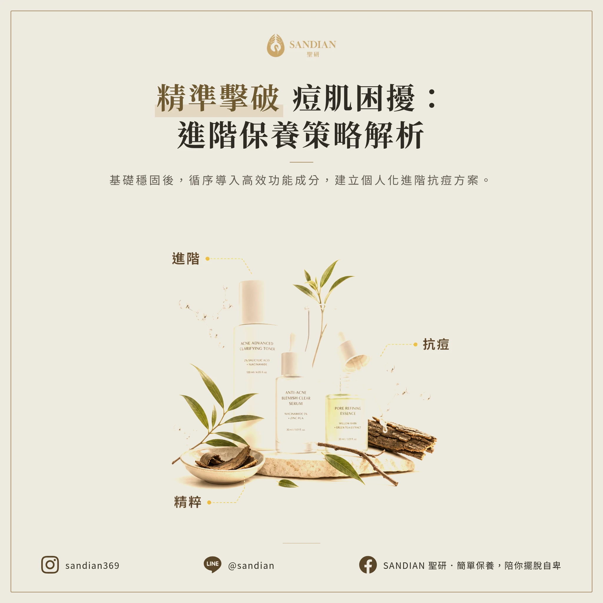 進階抗痘保養品策略推薦:抗痘產品dcard熱門技巧與搭配策略