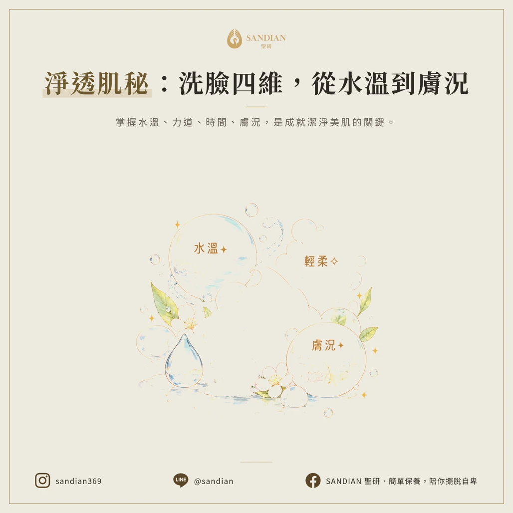 正確洗臉時間