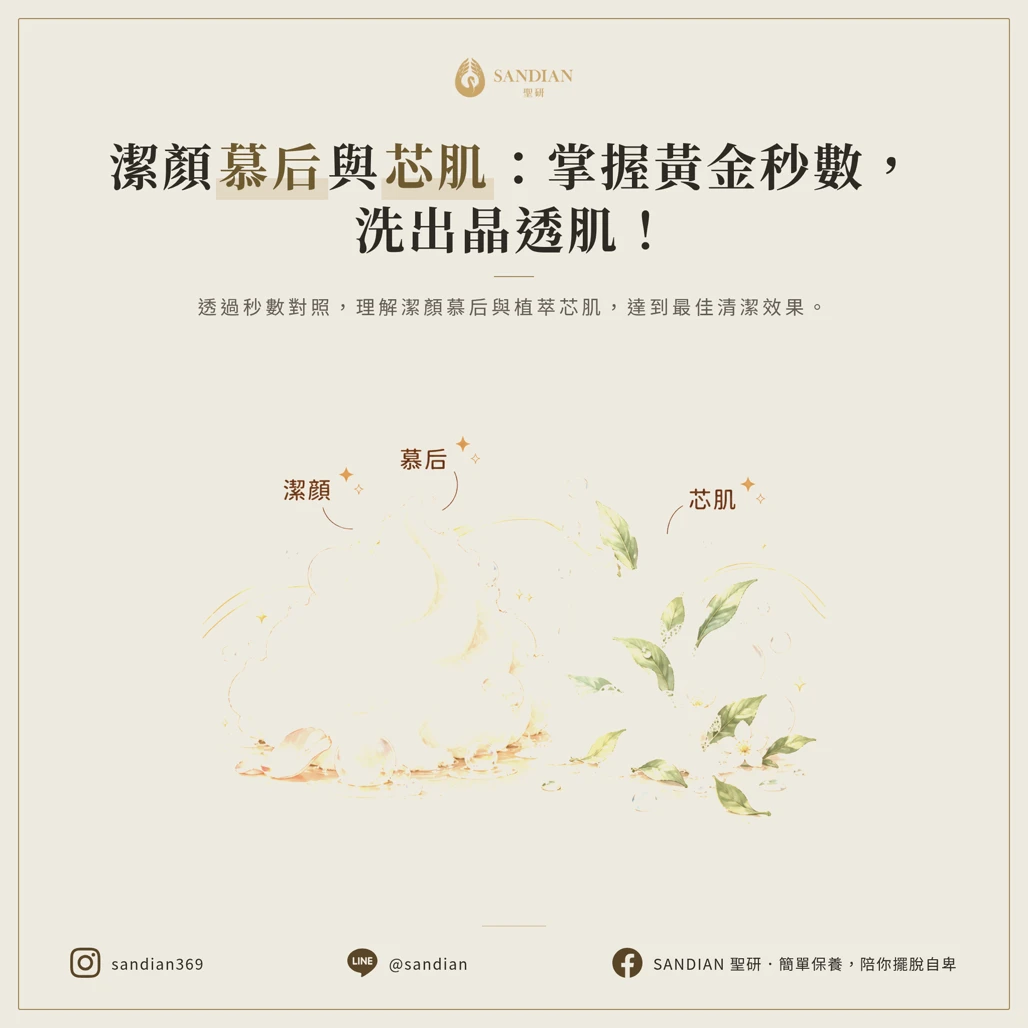 潔顏慕后與植萃芯肌搓洗秒數對照
