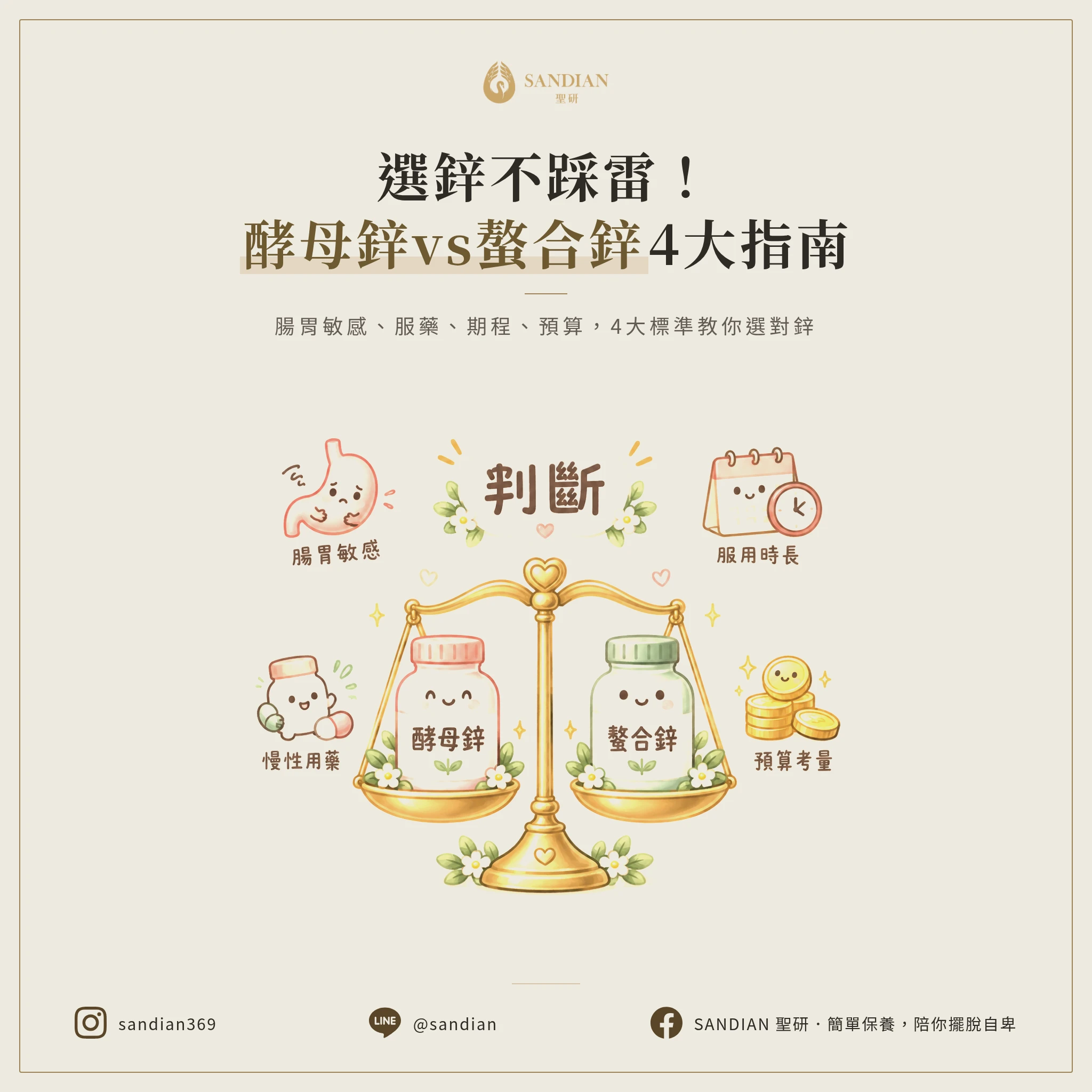 三、4 個判斷標準:你到底該選酵母鋅還是螯合鋅