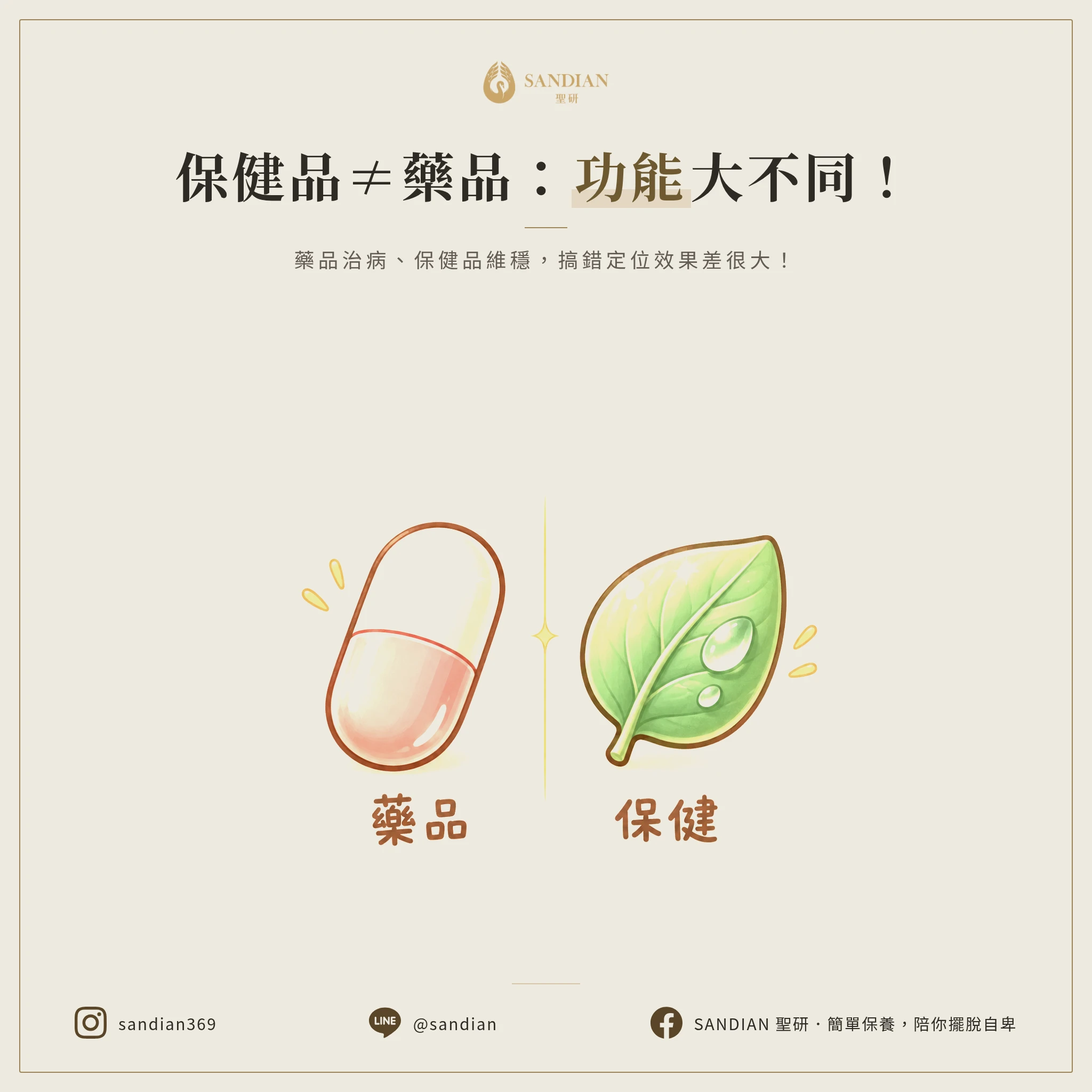 一、保健品 vs 藥品,根本是兩種東西