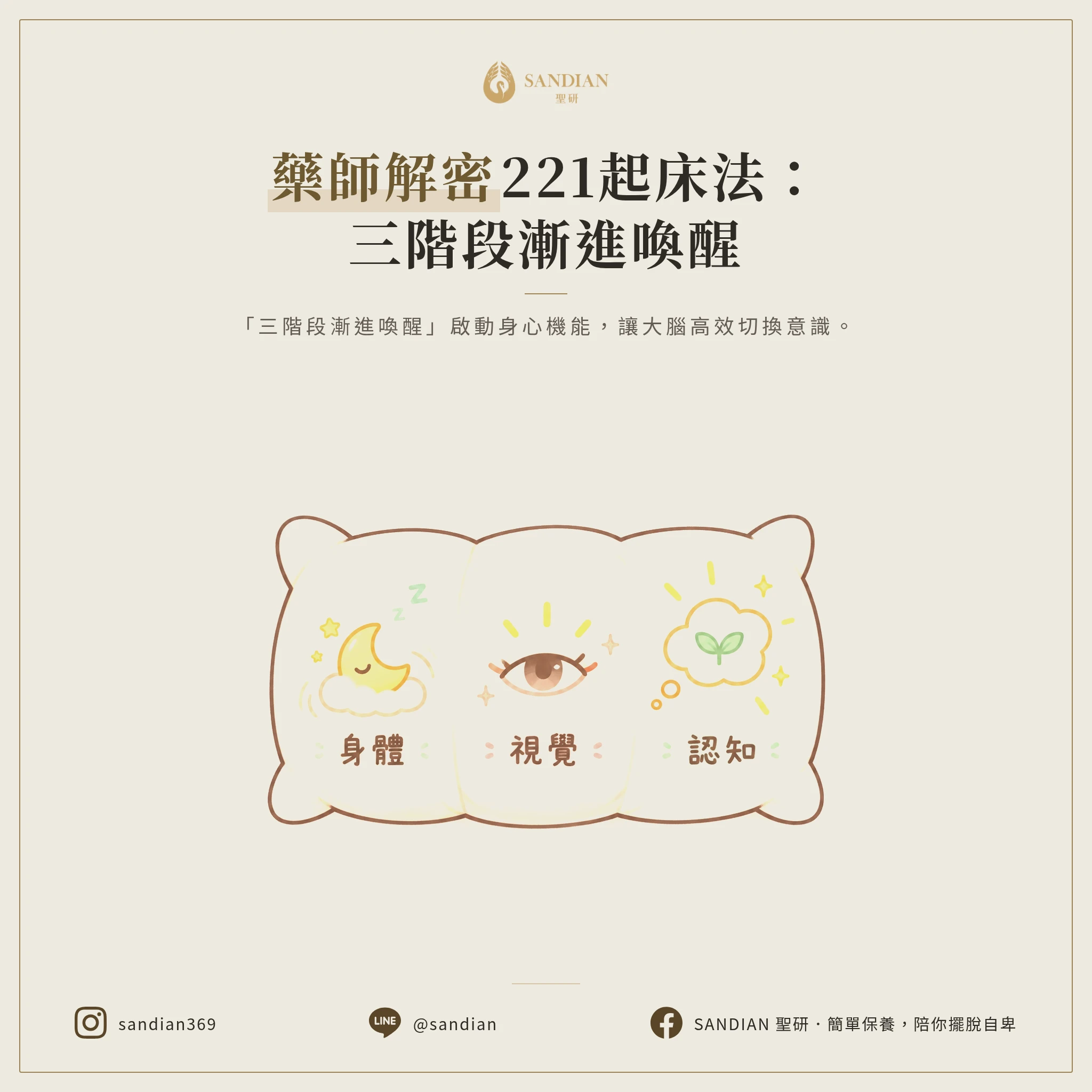 二、221 起床法到底怎麼做?藥師實測完整拆解