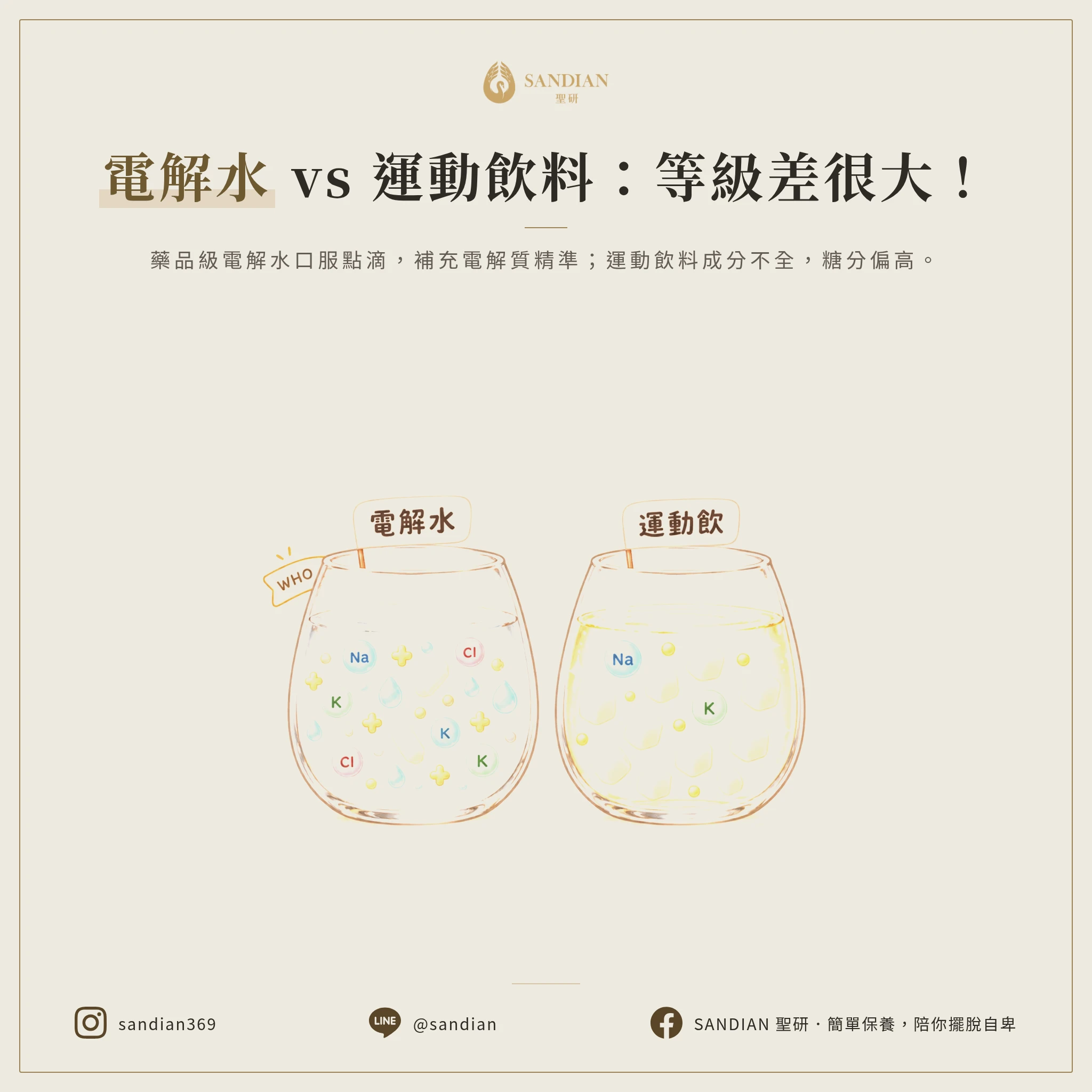 一、電解水到底是什麼?跟運動飲料差在哪?