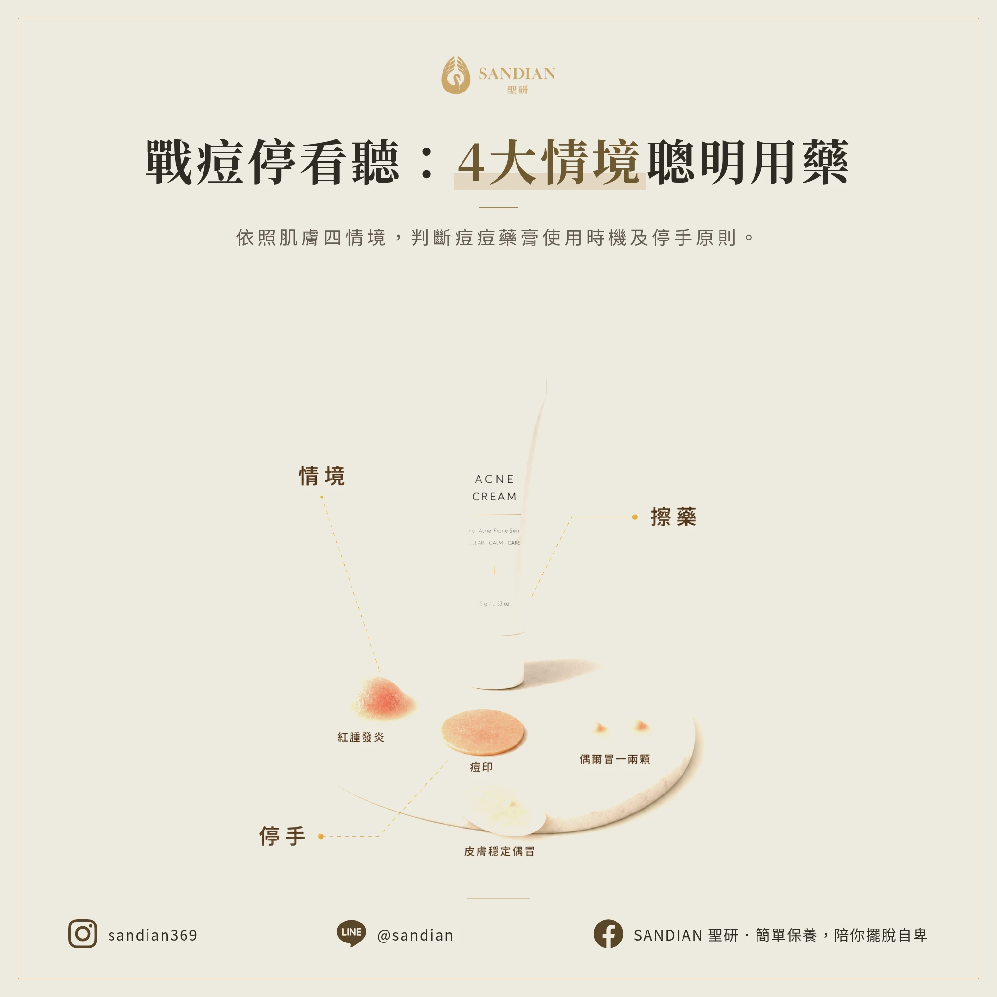 三、4 種情境:什麼時候該擦藥、什麼時候該停手