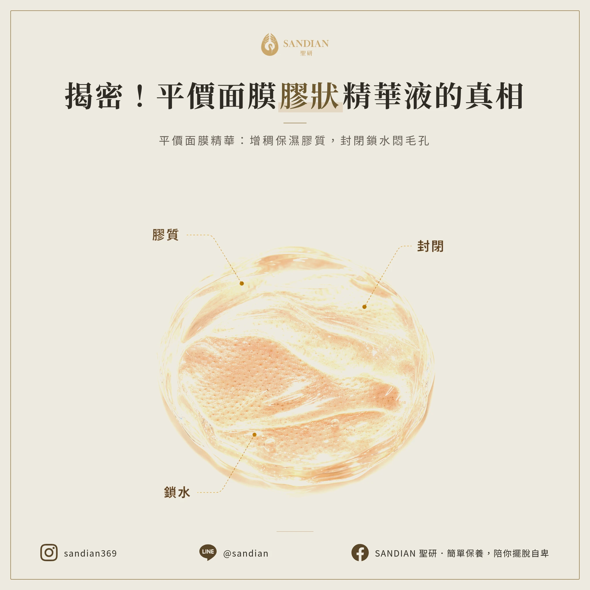 一、為什麼平價面膜精華液都是膠?這層膠到底在幹嘛?