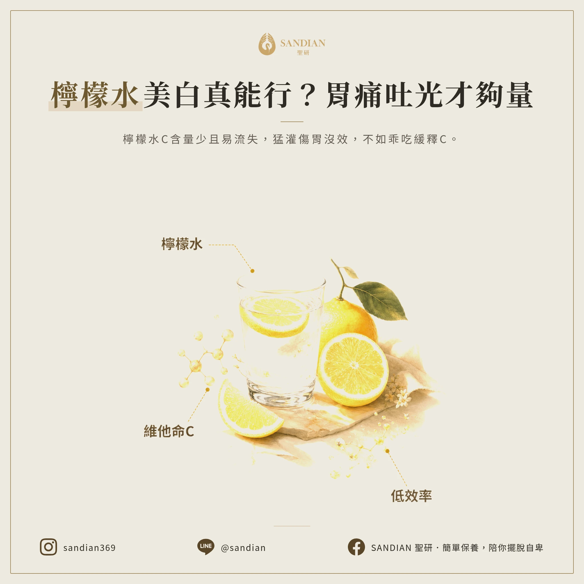 三、檸檬水美白真的有效嗎?你需要喝多少才夠?