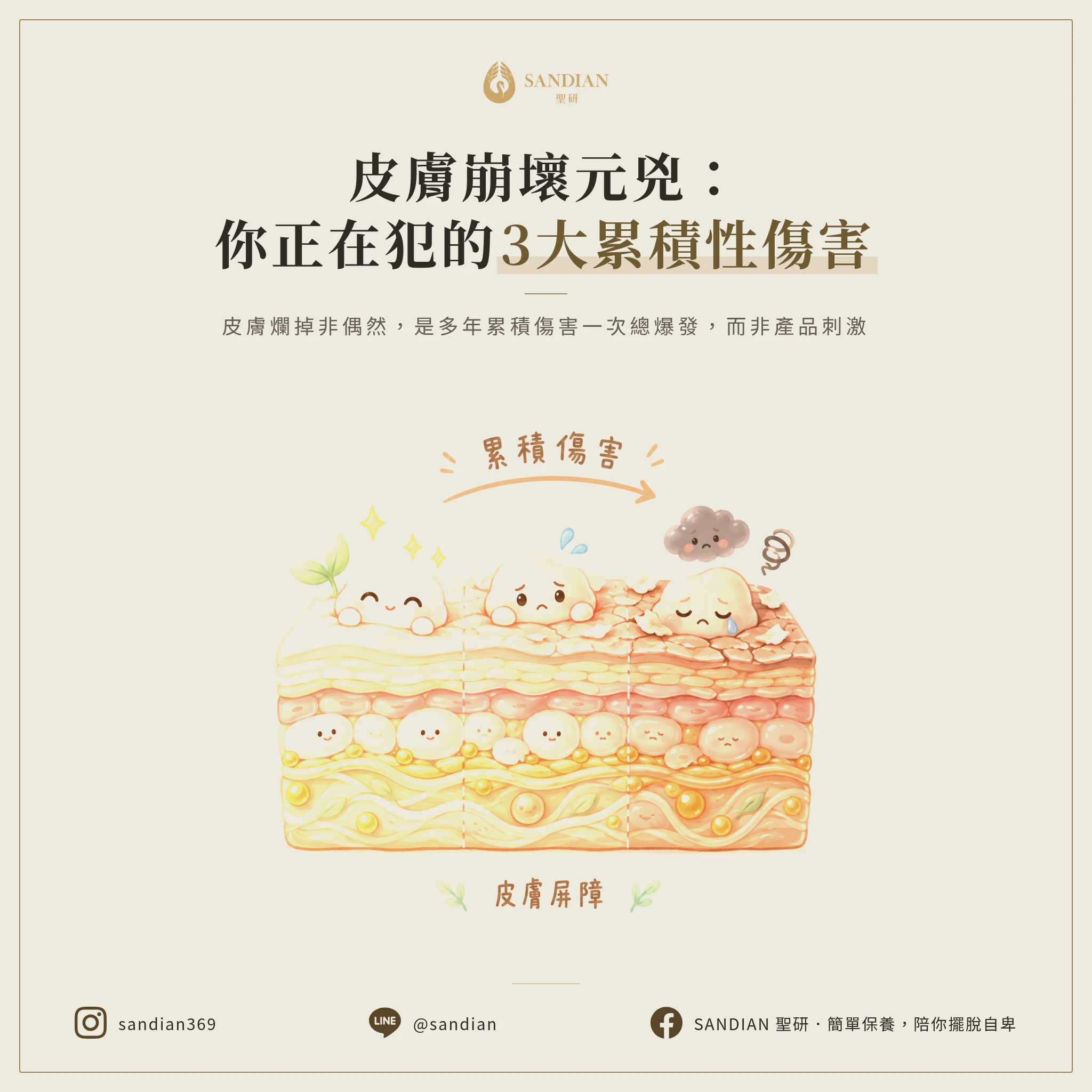 一、3 個你一直在犯的累積性傷害