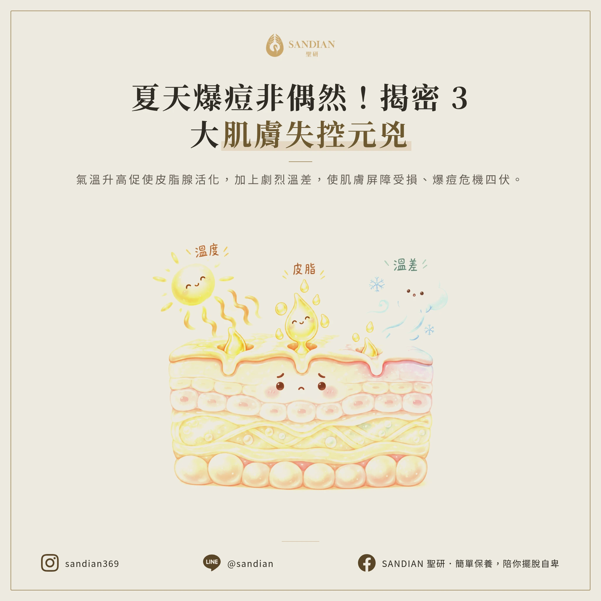 一、3 大夏天爆痘真正元兇