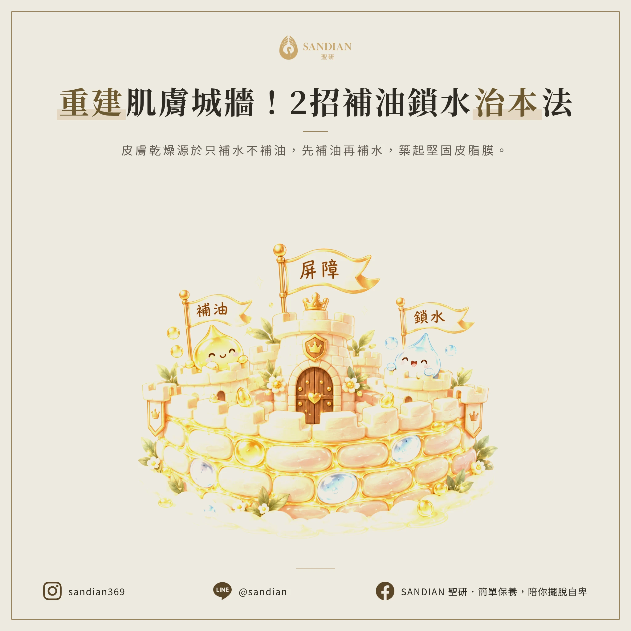 二、2 招補油鎖水治本法,讓你的皮膚像城牆一樣堅固!