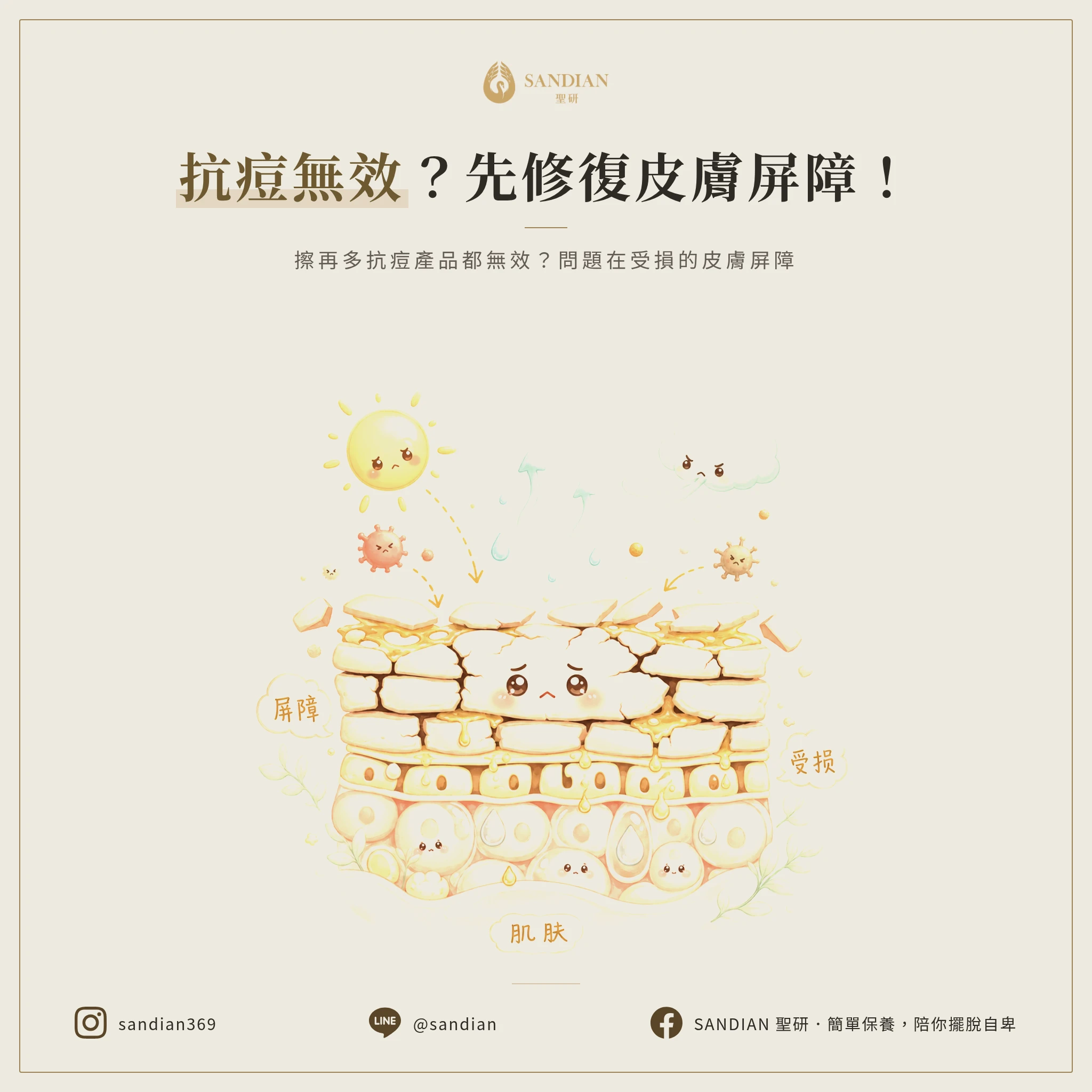 一、為什麼你的抗痘產品一直沒效?
