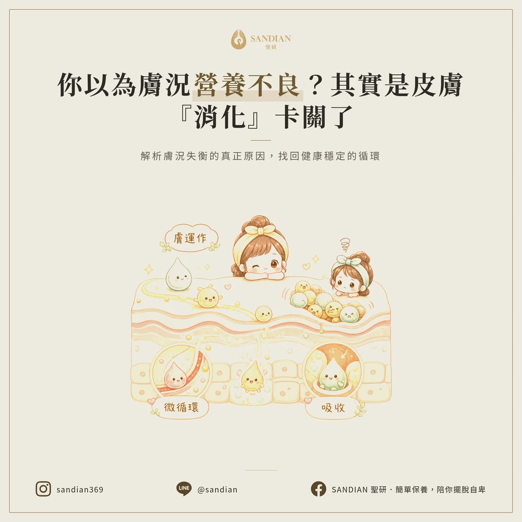 一、你以為是營養不夠，其實是皮膚消化不良