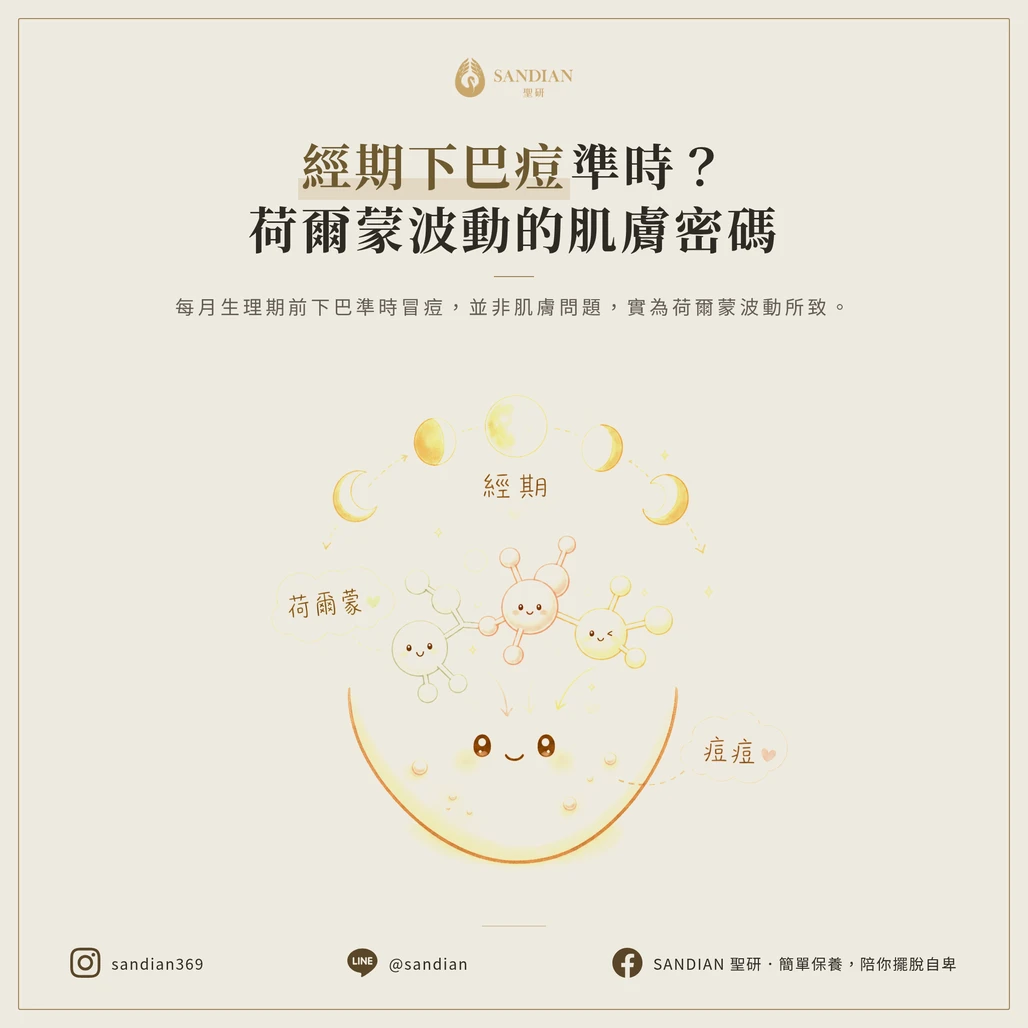 生理期前下巴痘準時報到？不是你皮膚差，是荷爾蒙在搞鬼