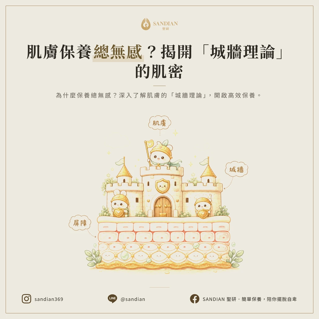 減法保養是什麼？3 步驟極簡保養教學，痘痘肌不用瓶瓶罐罐（含步驟圖解）