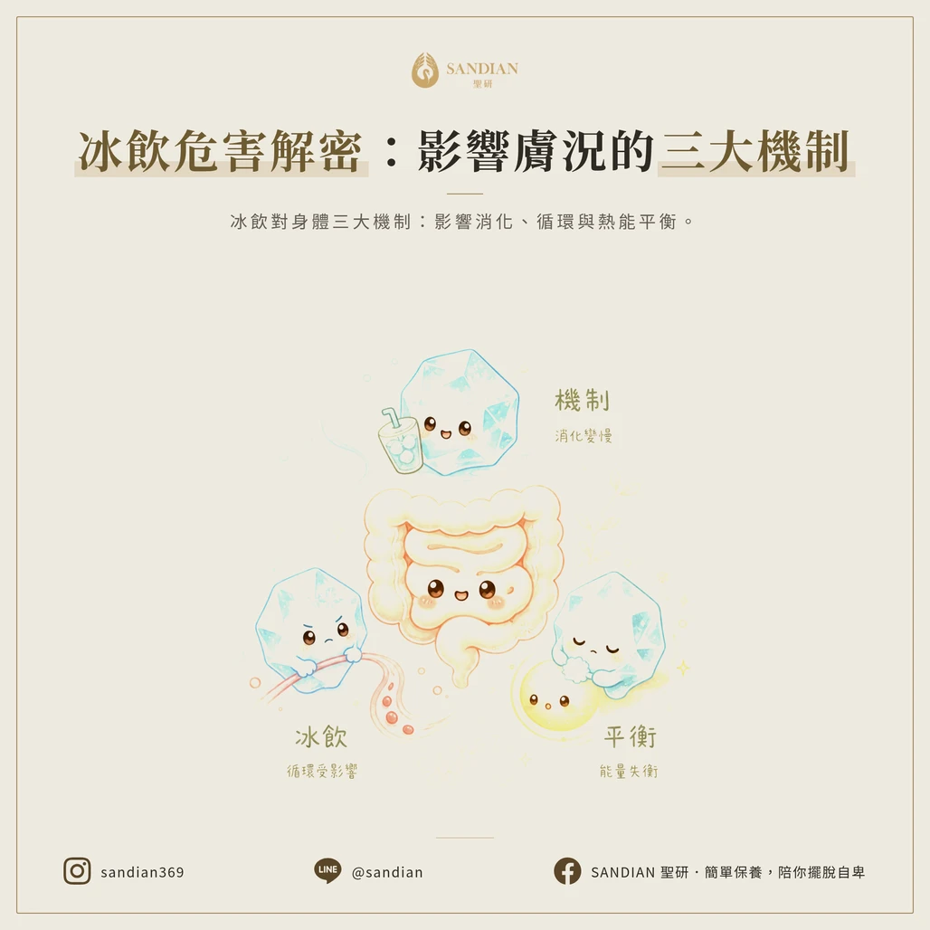 二、3 大冰飲傷害機制