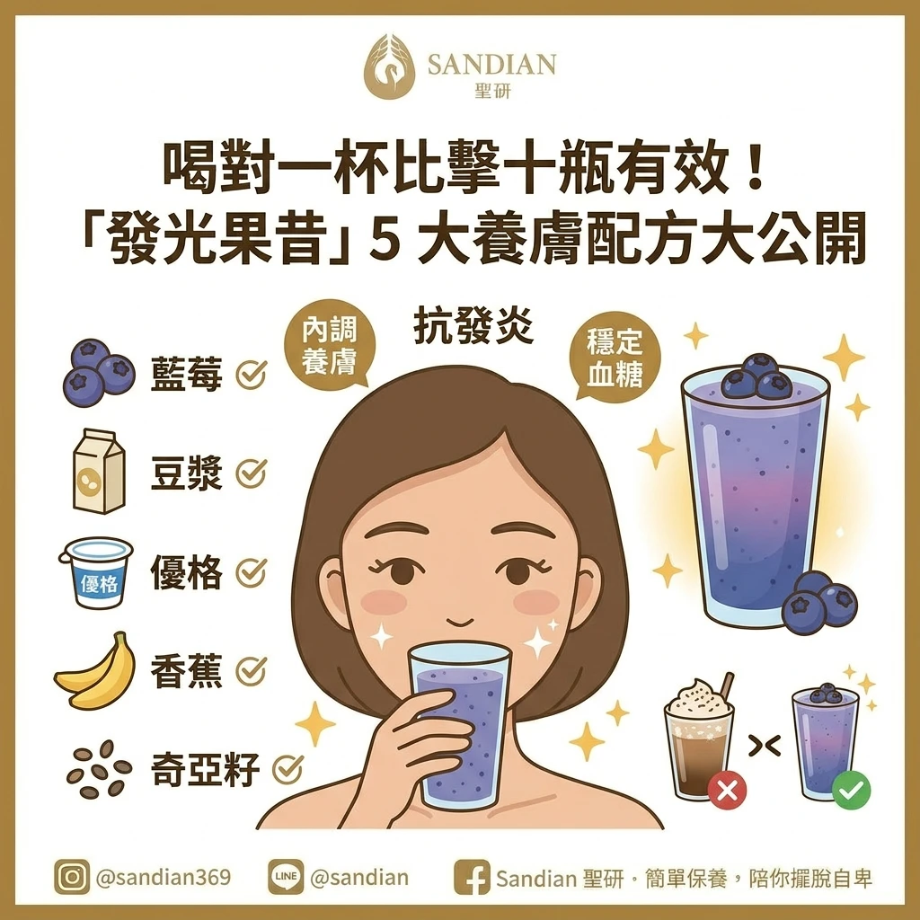 喝對一杯比擦十瓶有效！「發光果昔」5 大養膚配方大公開
