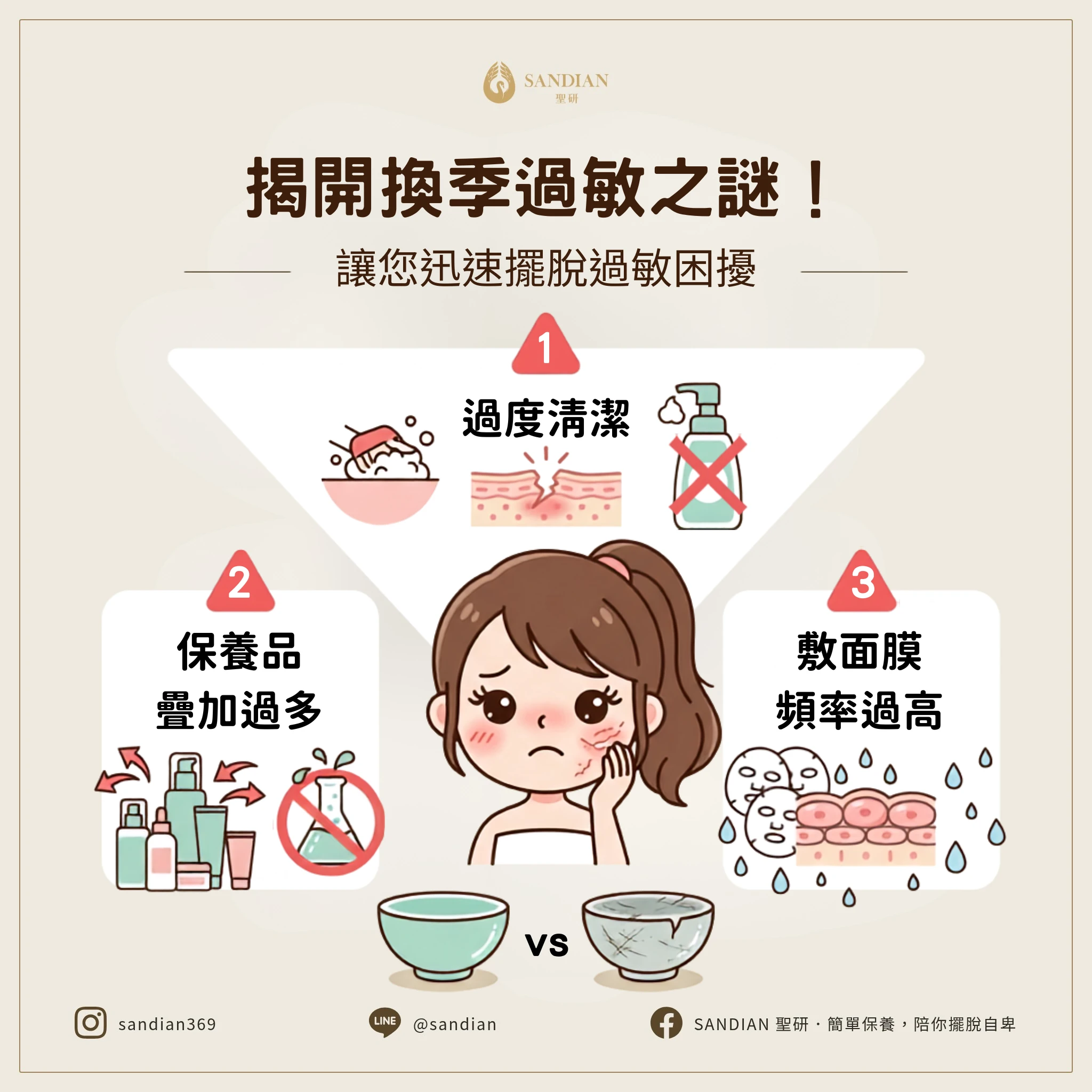 揭開換季過敏之謎！讓您迅速擺脫過敏困擾！