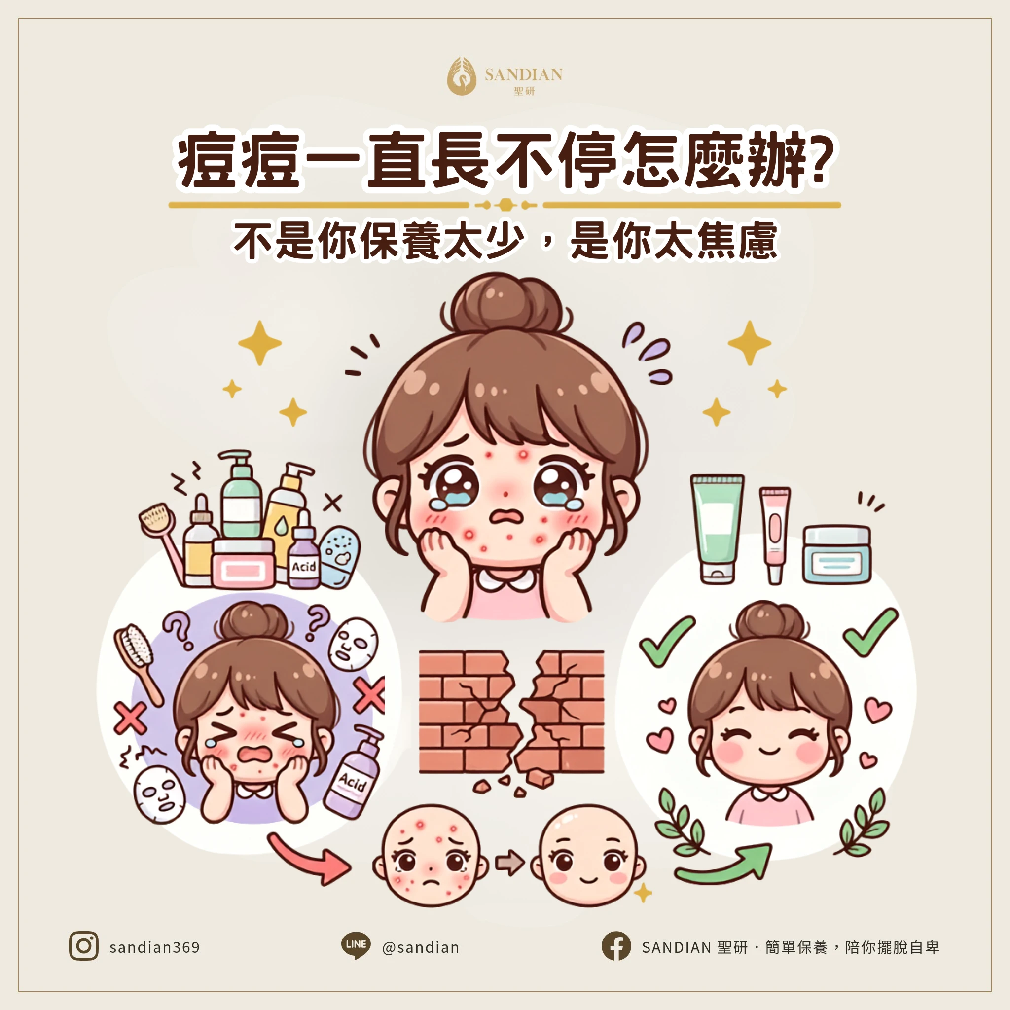 痘痘一直長不停？抗痘傳教士 Alan 八年血淚：你不是保養太少，是太怕痘痘