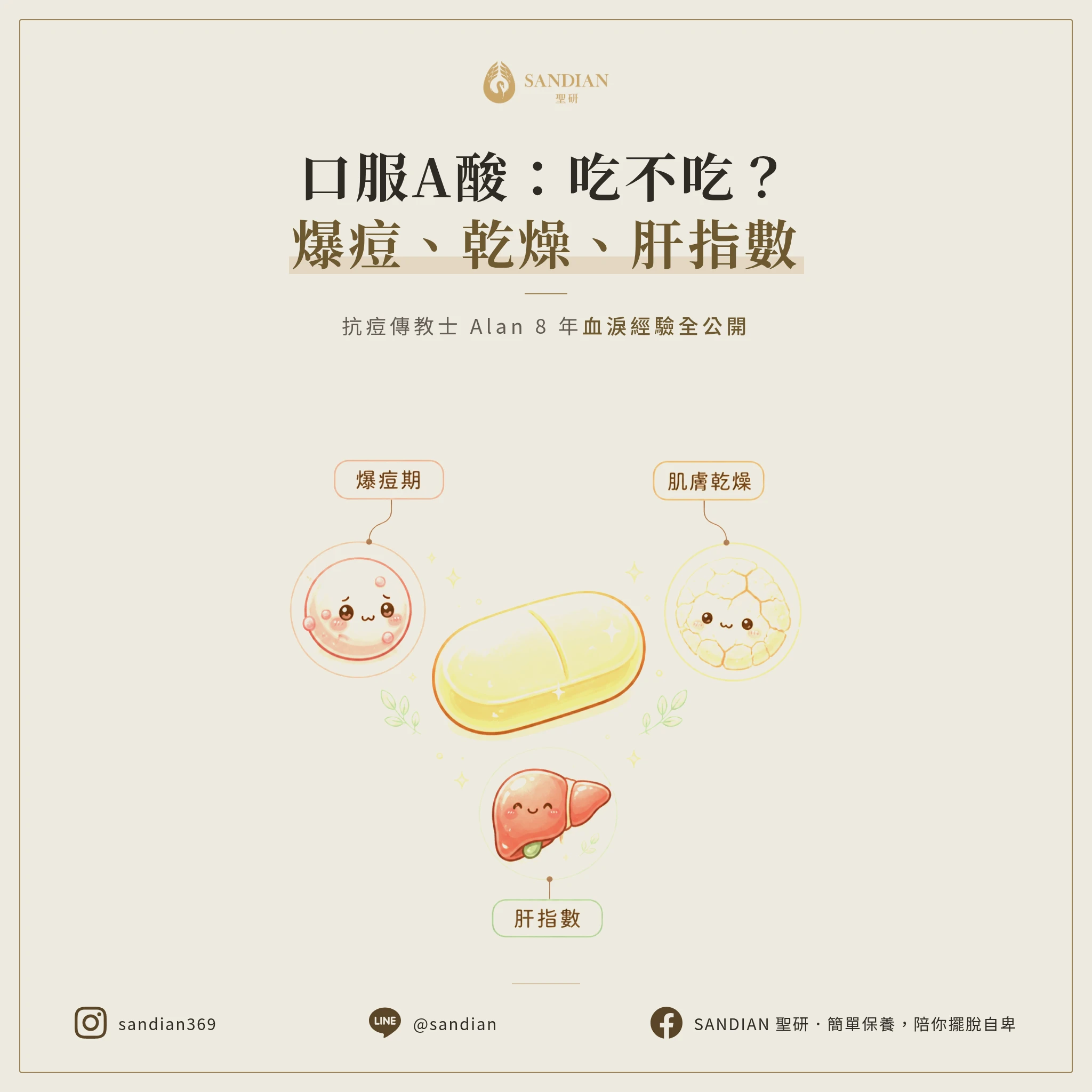 口服A酸到底該不該吃？爆痘期、乾燥、肝指數全面解析｜抗痘傳教士 Alan 八年血淚經驗